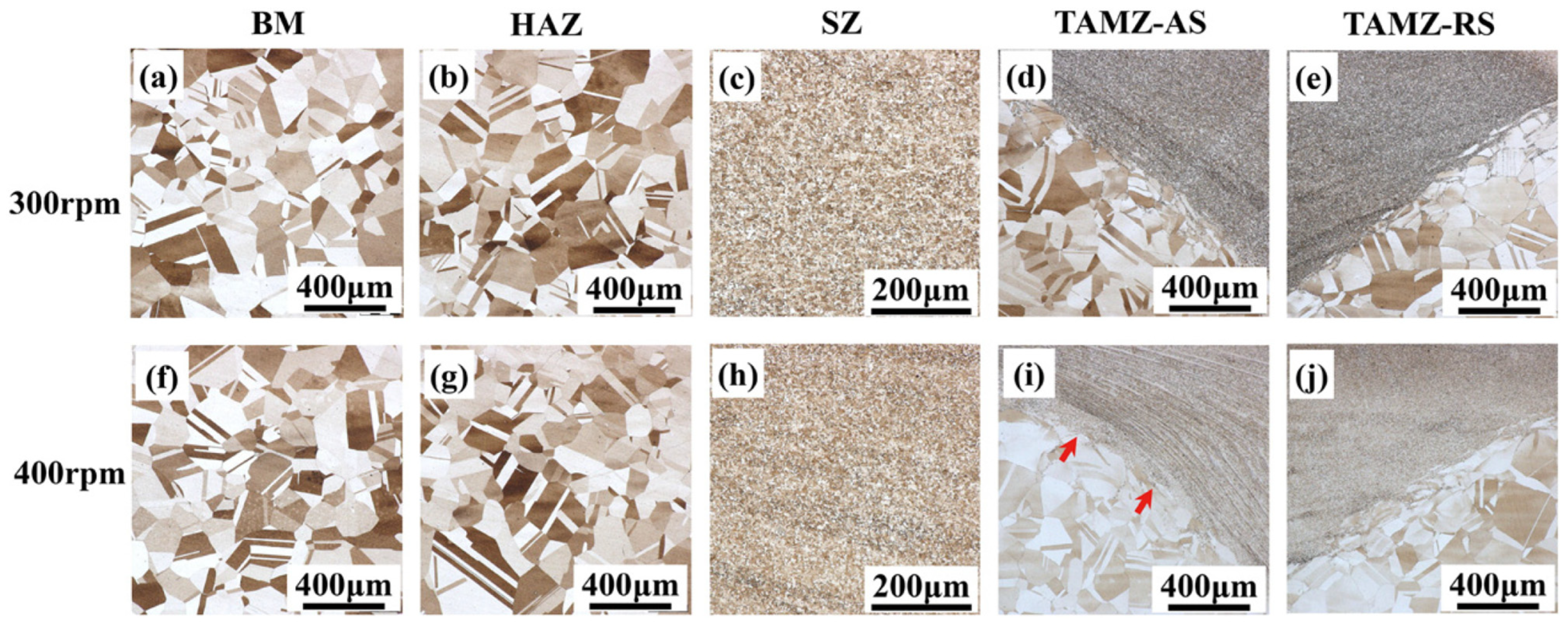 Jmmp 09 00036 g010 Jmmp 09 00036 g010