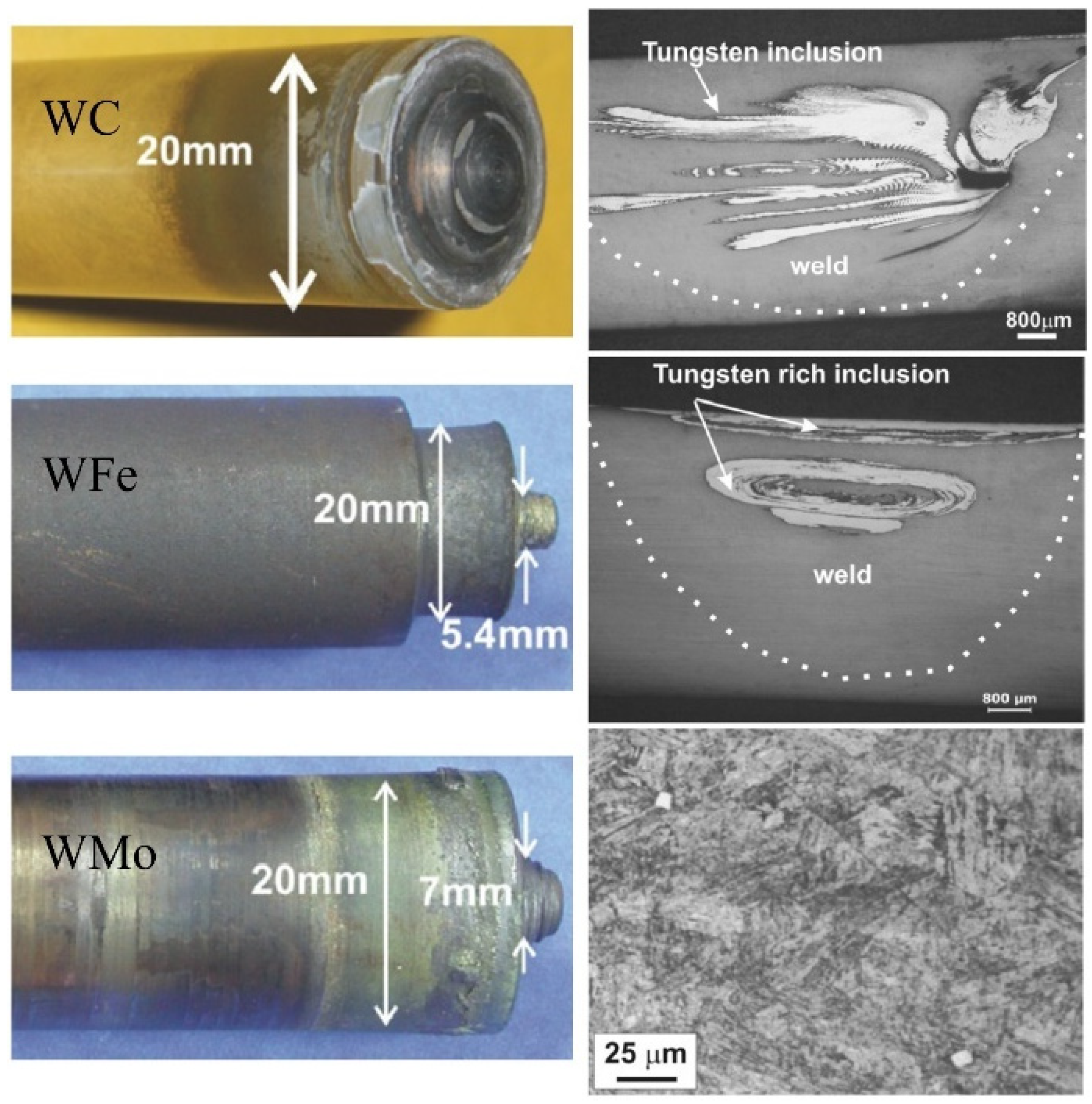 Jmmp 09 00036 g011 Jmmp 09 00036 g011