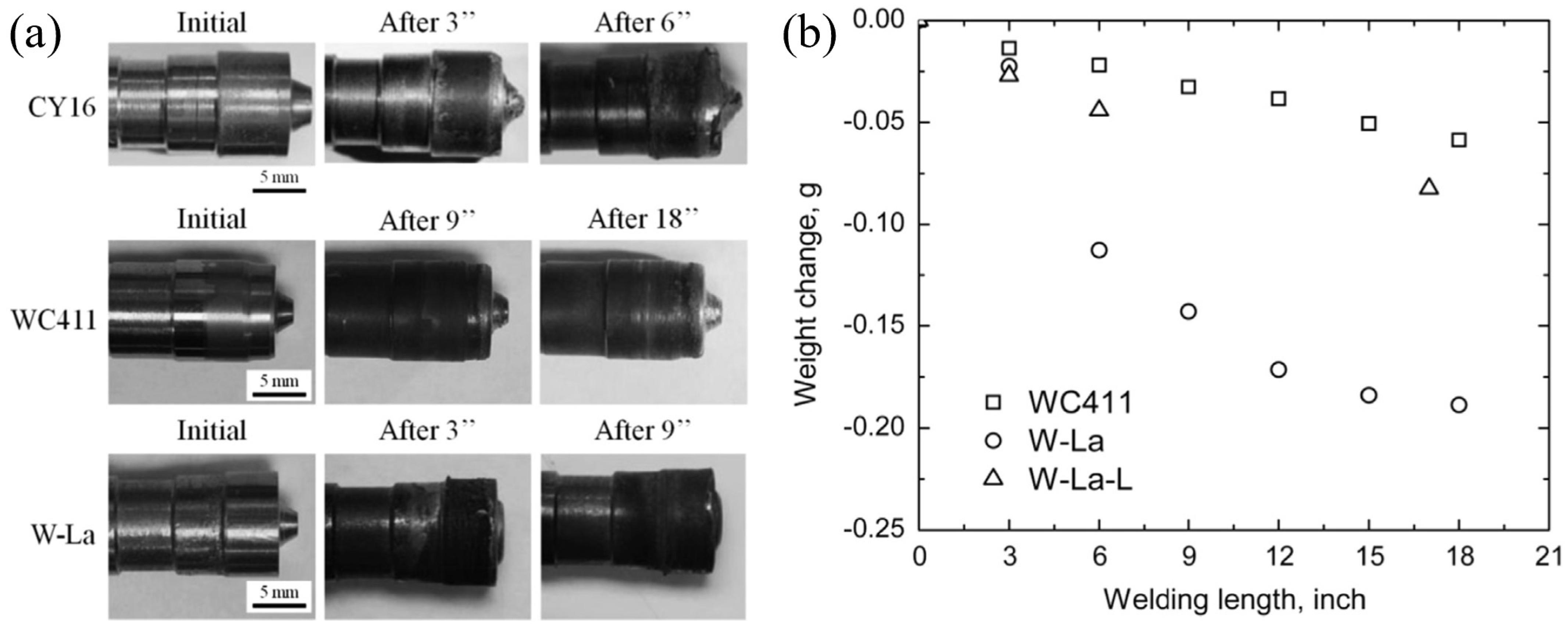 Jmmp 09 00036 g013 Jmmp 09 00036 g013