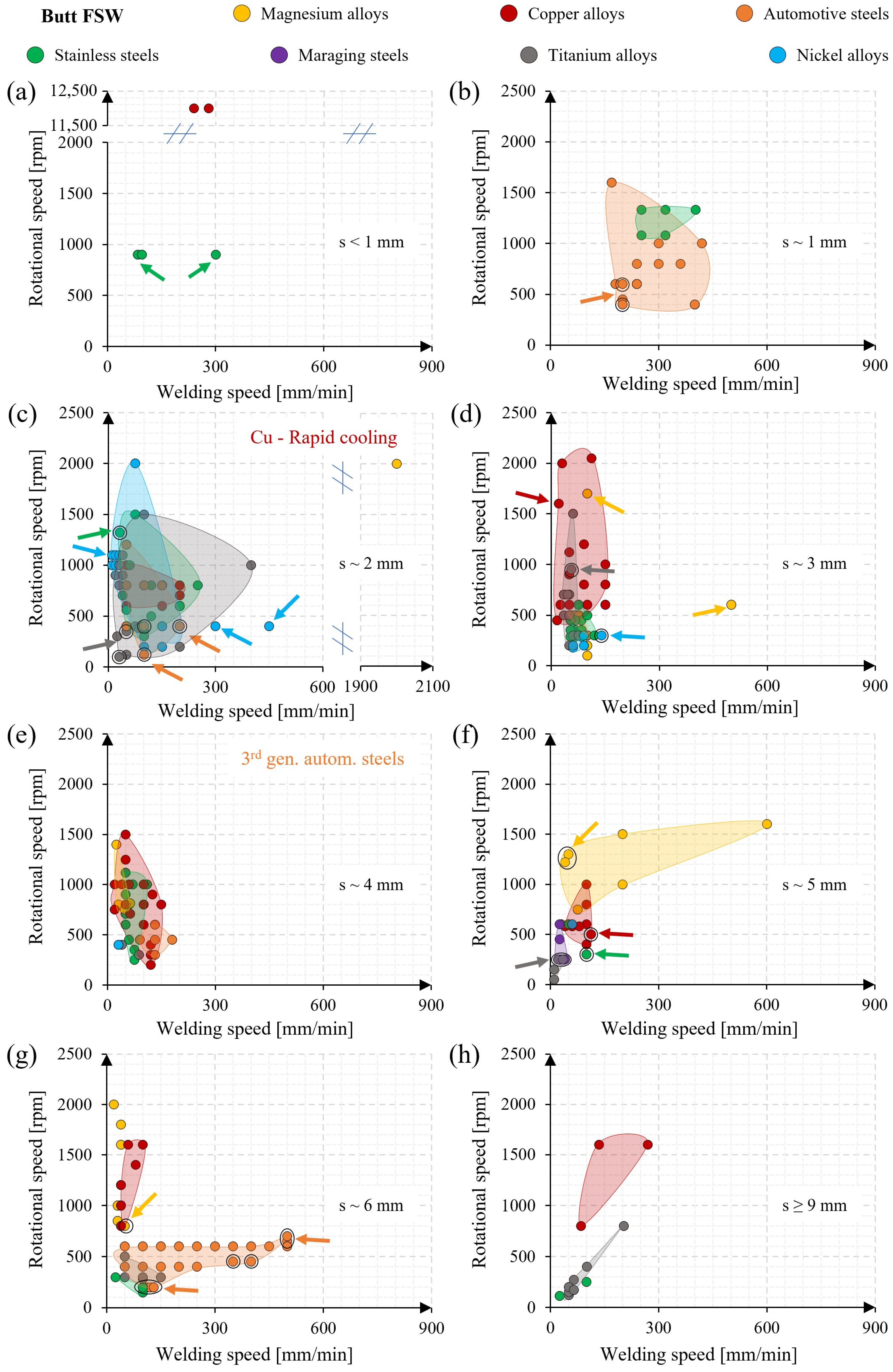 Jmmp 09 00036 g016 Jmmp 09 00036 g016