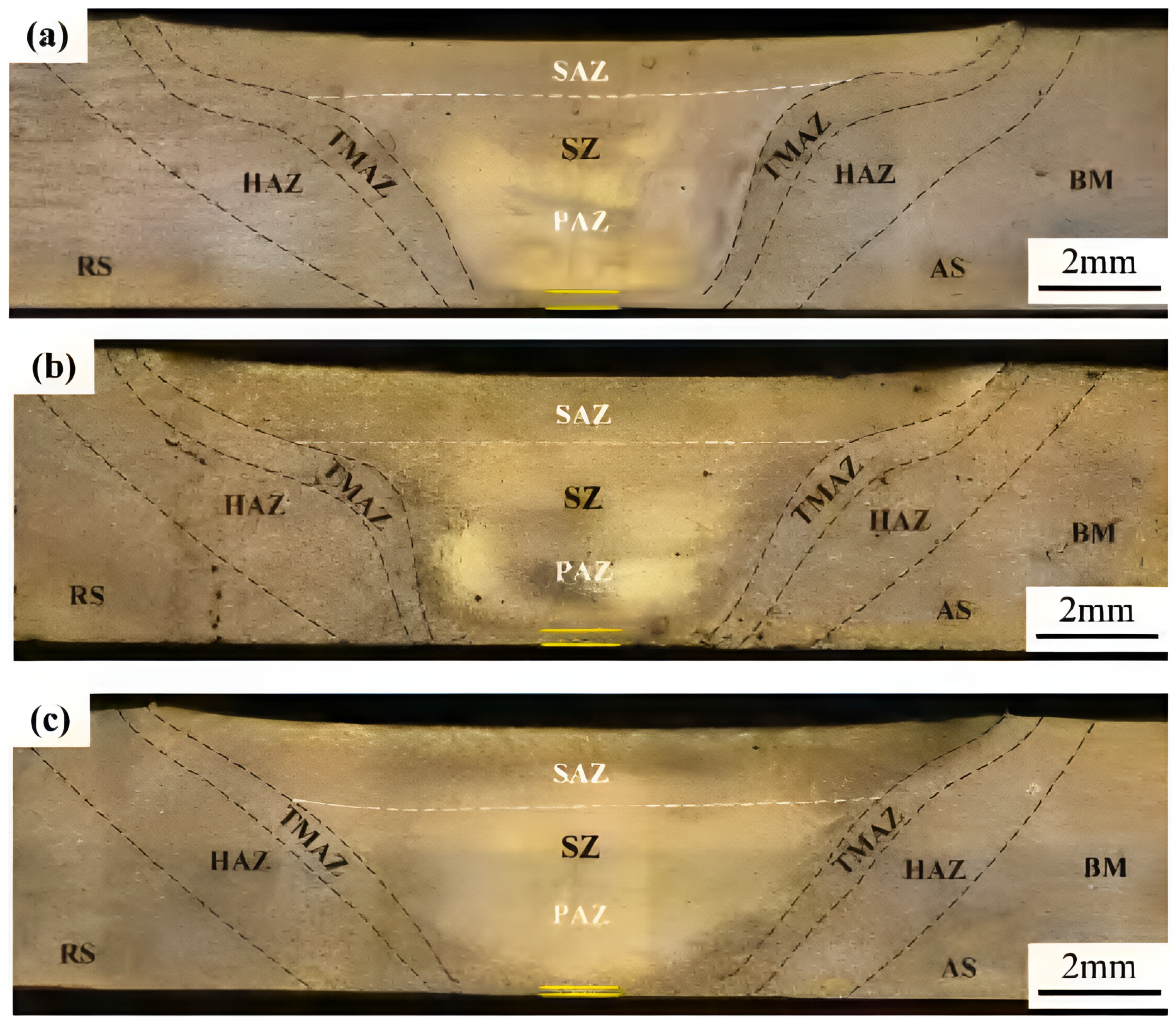 Jmmp 09 00036 g017 Jmmp 09 00036 g017