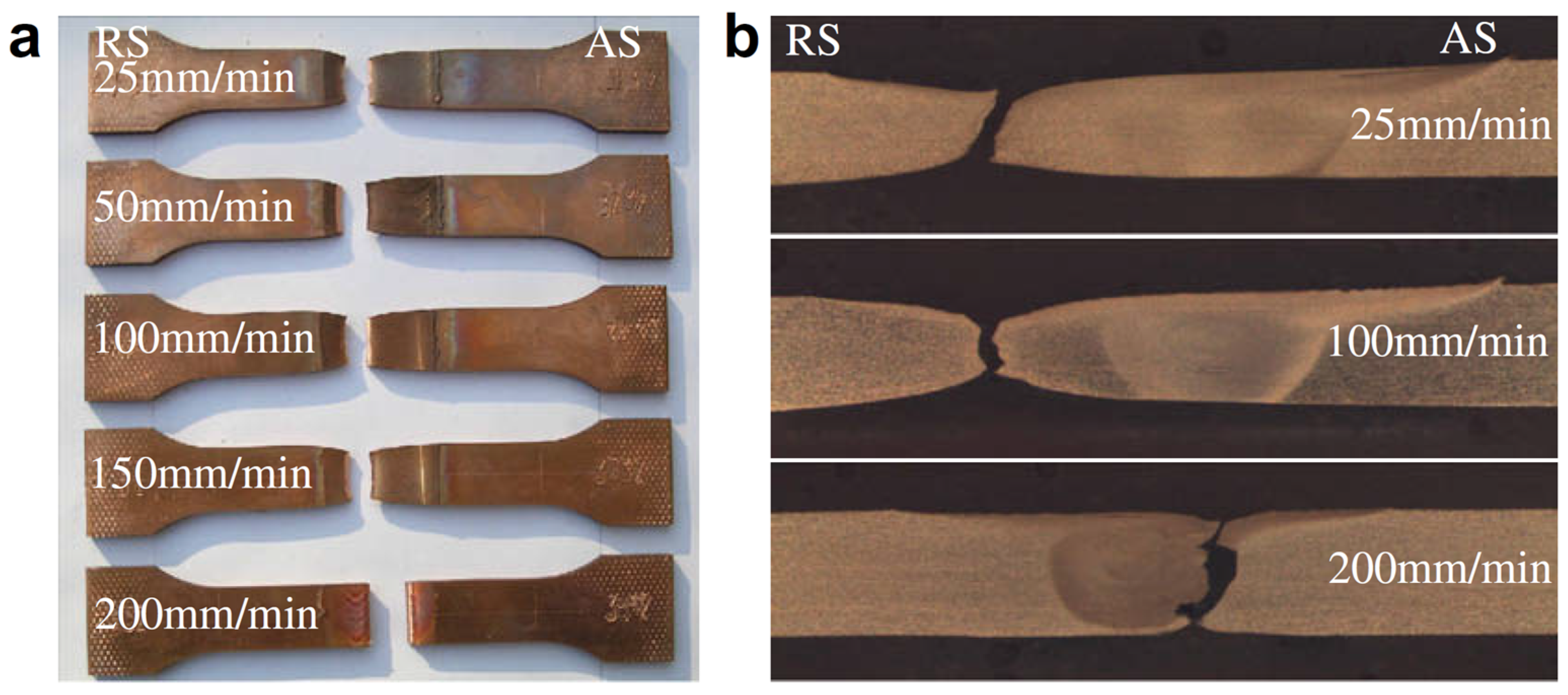 Jmmp 09 00036 g018 Jmmp 09 00036 g018
