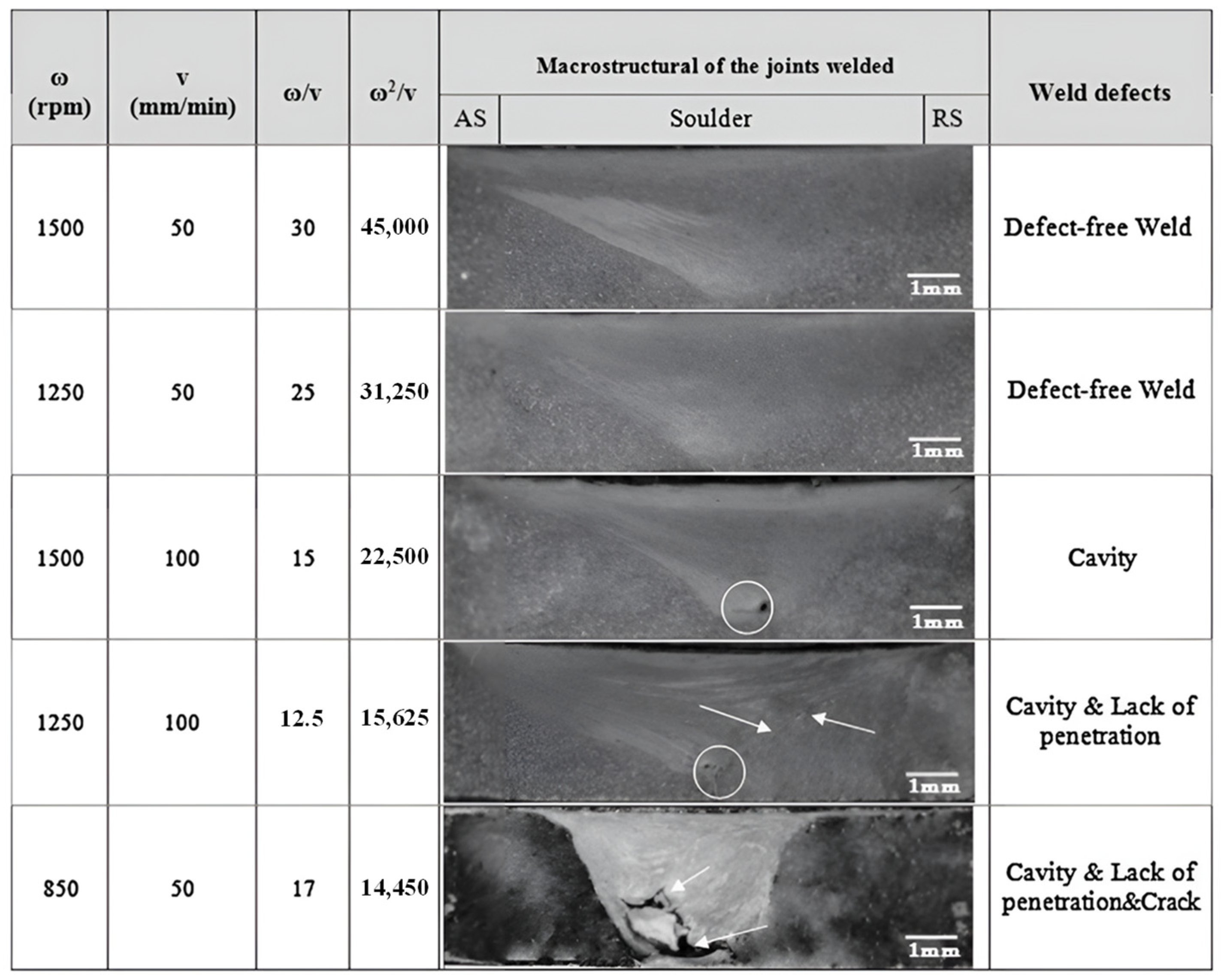 Jmmp 09 00036 g019 Jmmp 09 00036 g019