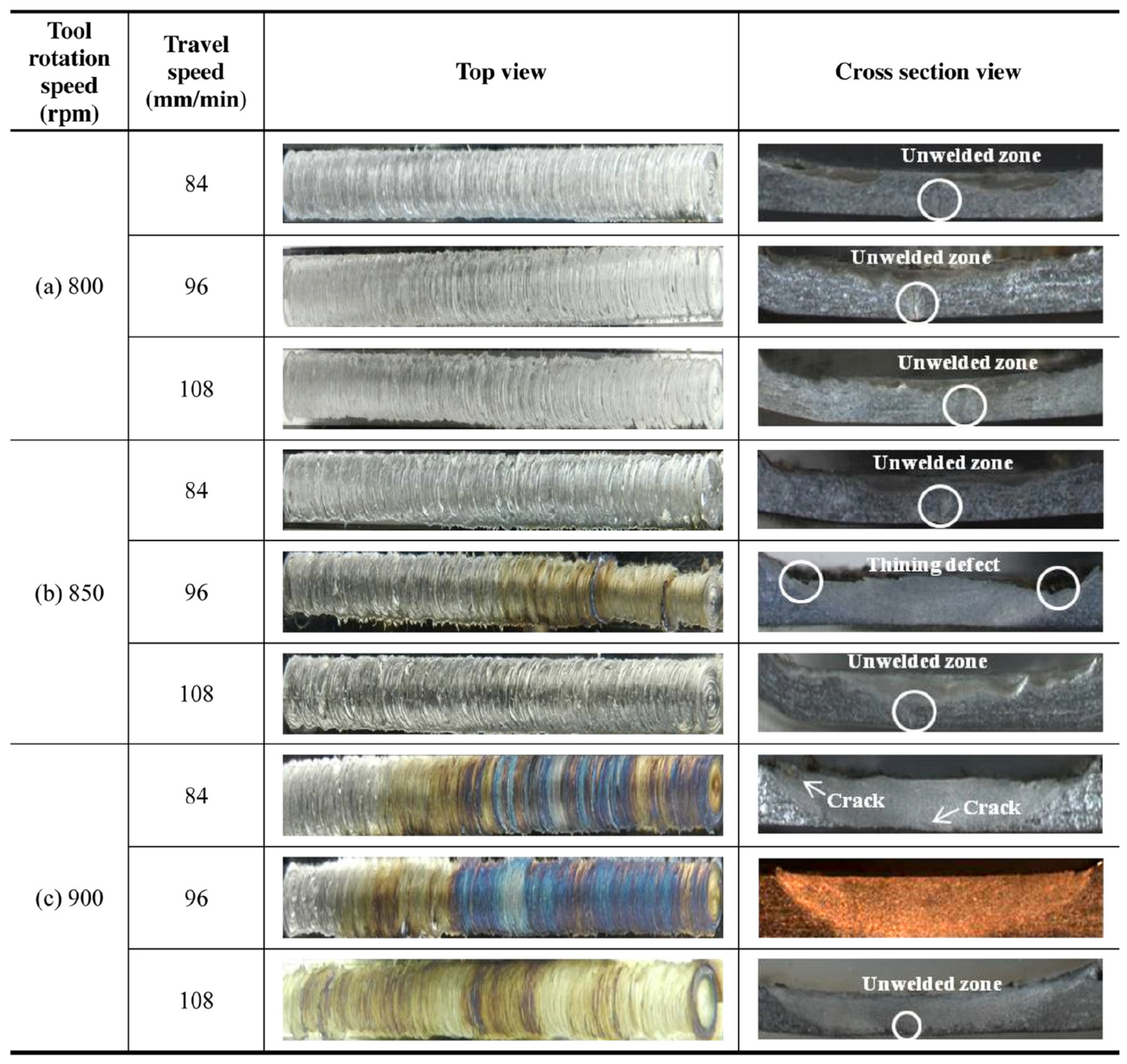 Jmmp 09 00036 g023 Jmmp 09 00036 g023