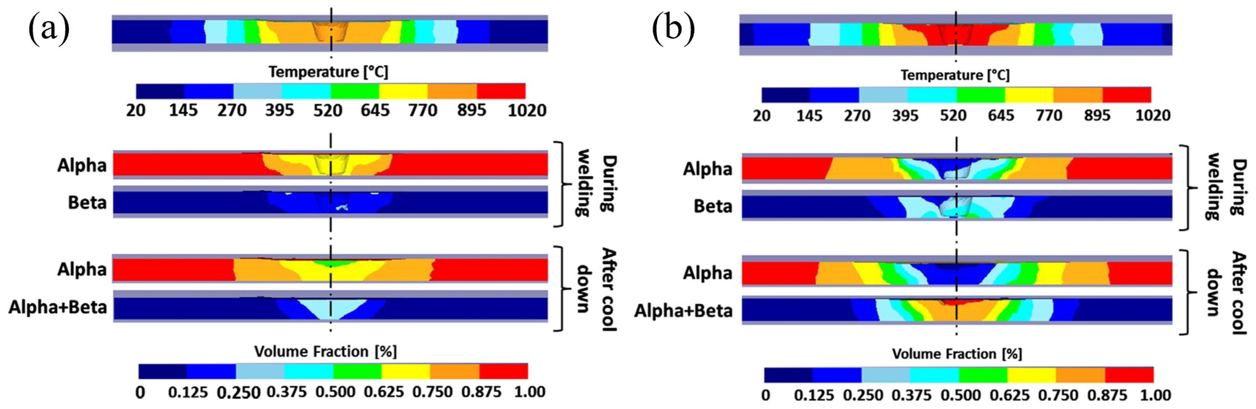 Jmmp 09 00036 g027 Jmmp 09 00036 g027