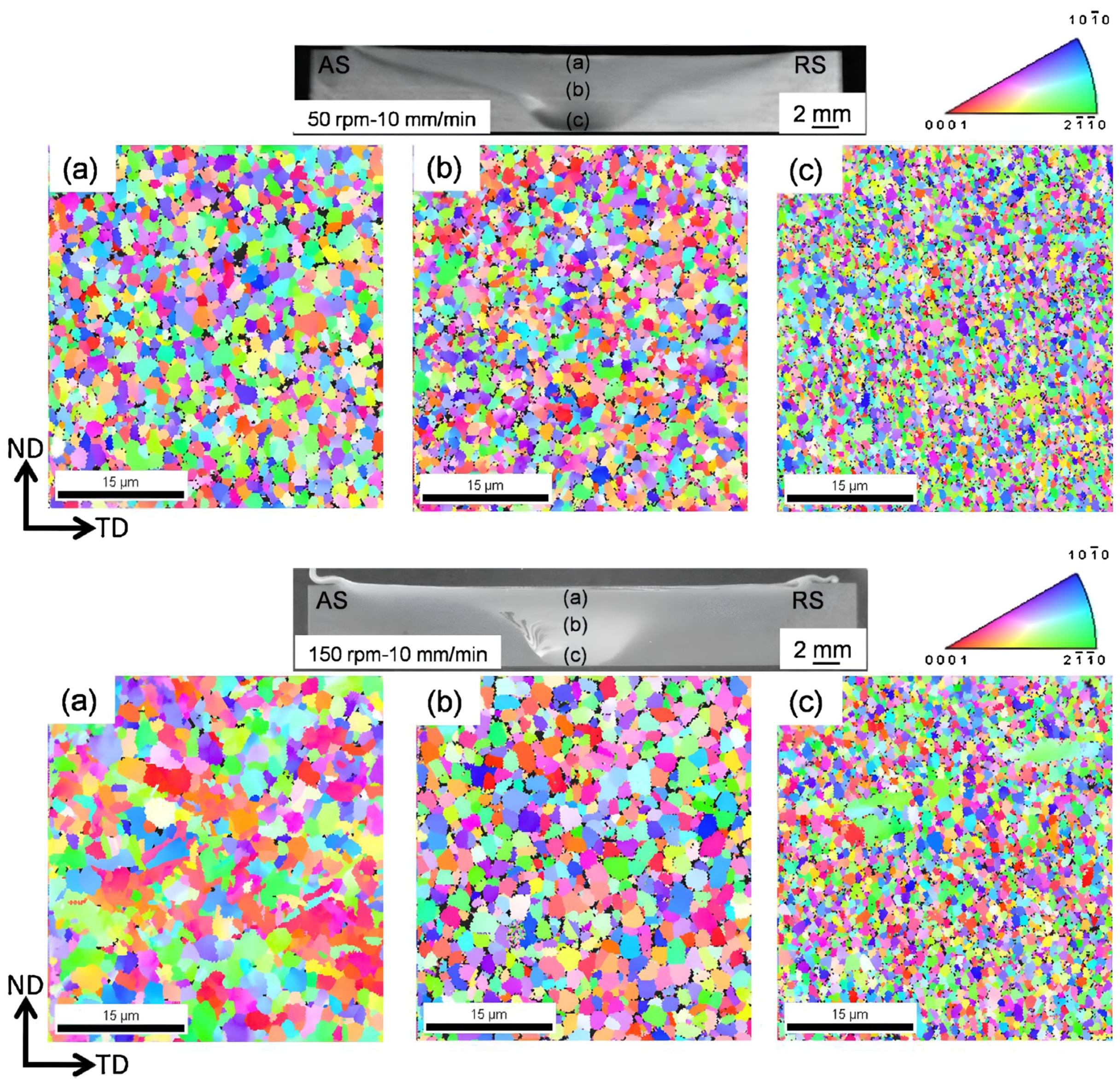 Jmmp 09 00036 g028 Jmmp 09 00036 g028