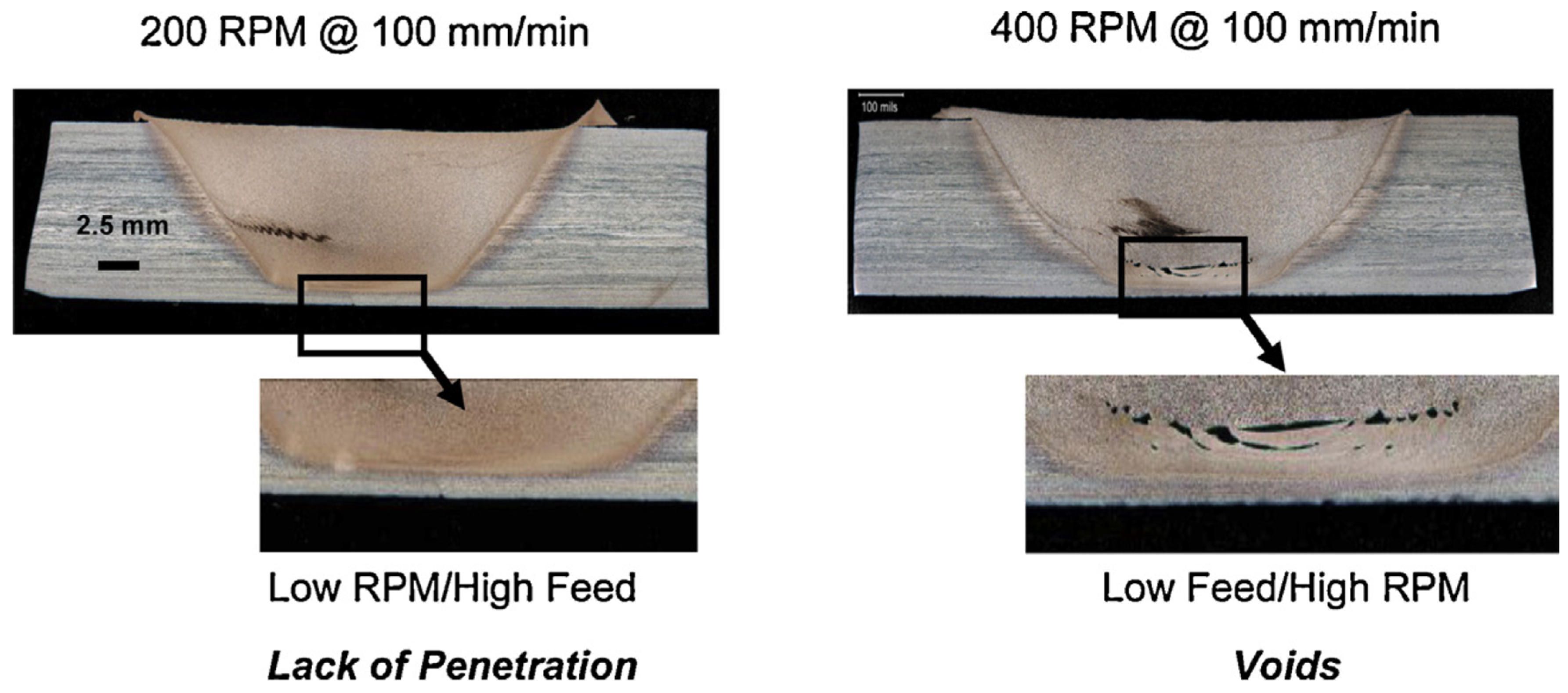 Jmmp 09 00036 g029 Jmmp 09 00036 g029