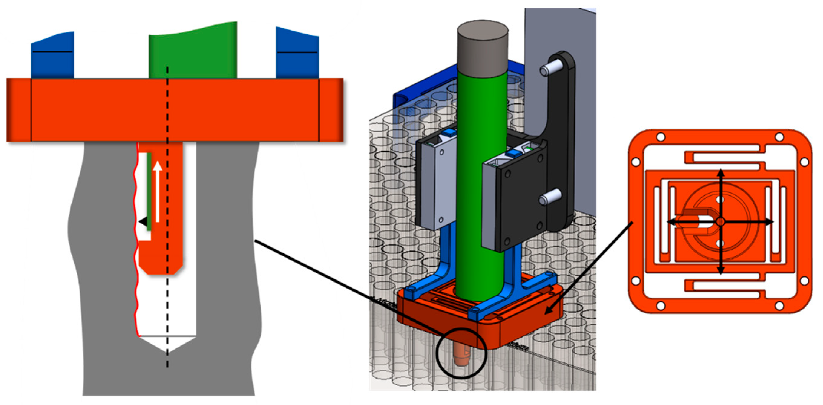 Jmmp 09 00099 g002 Jmmp 09 00099 g002