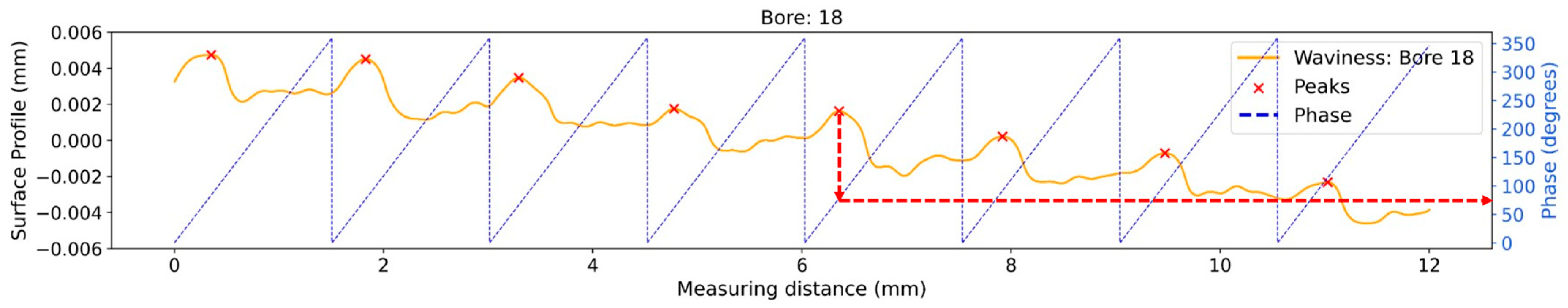 Jmmp 09 00099 g007 Jmmp 09 00099 g007