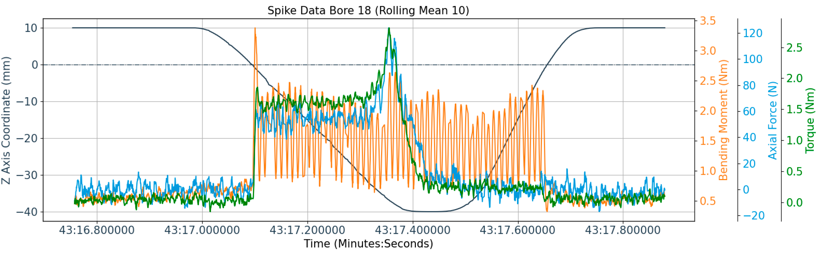 Jmmp 09 00099 g010 Jmmp 09 00099 g010