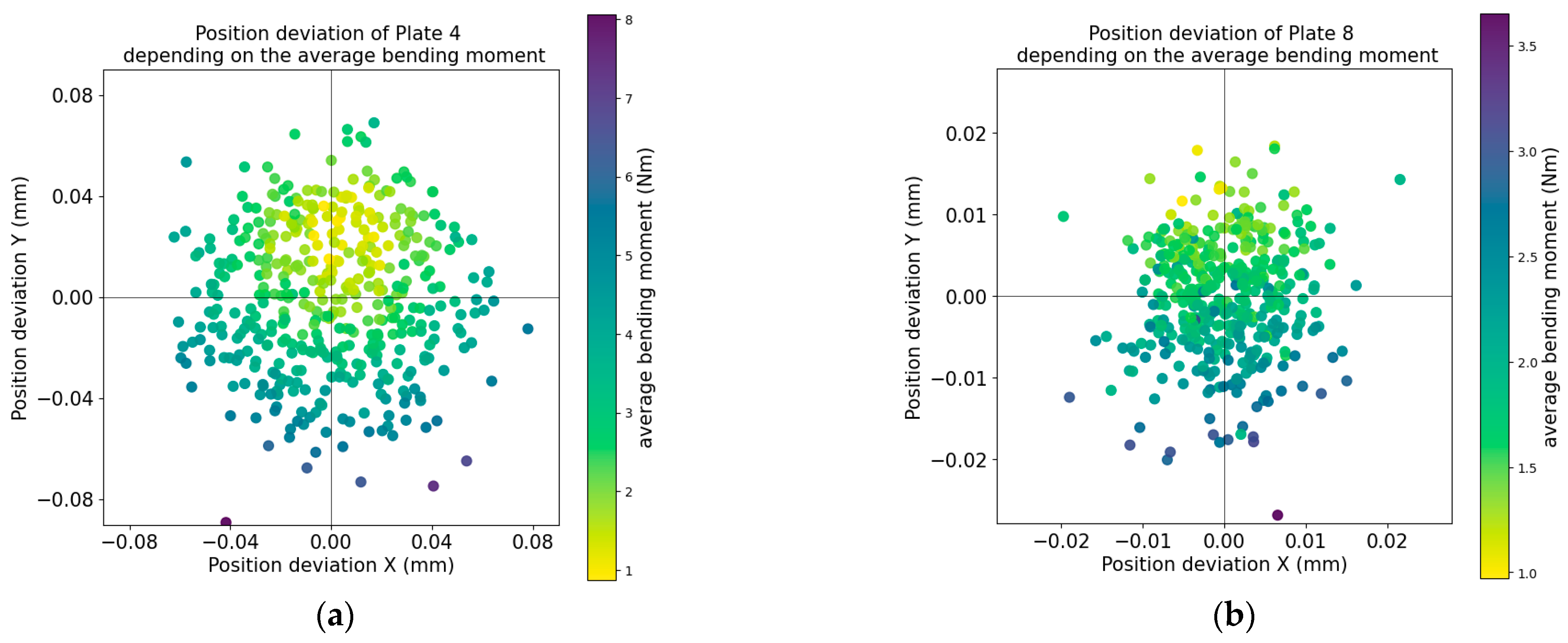 Jmmp 09 00099 g011 Jmmp 09 00099 g011