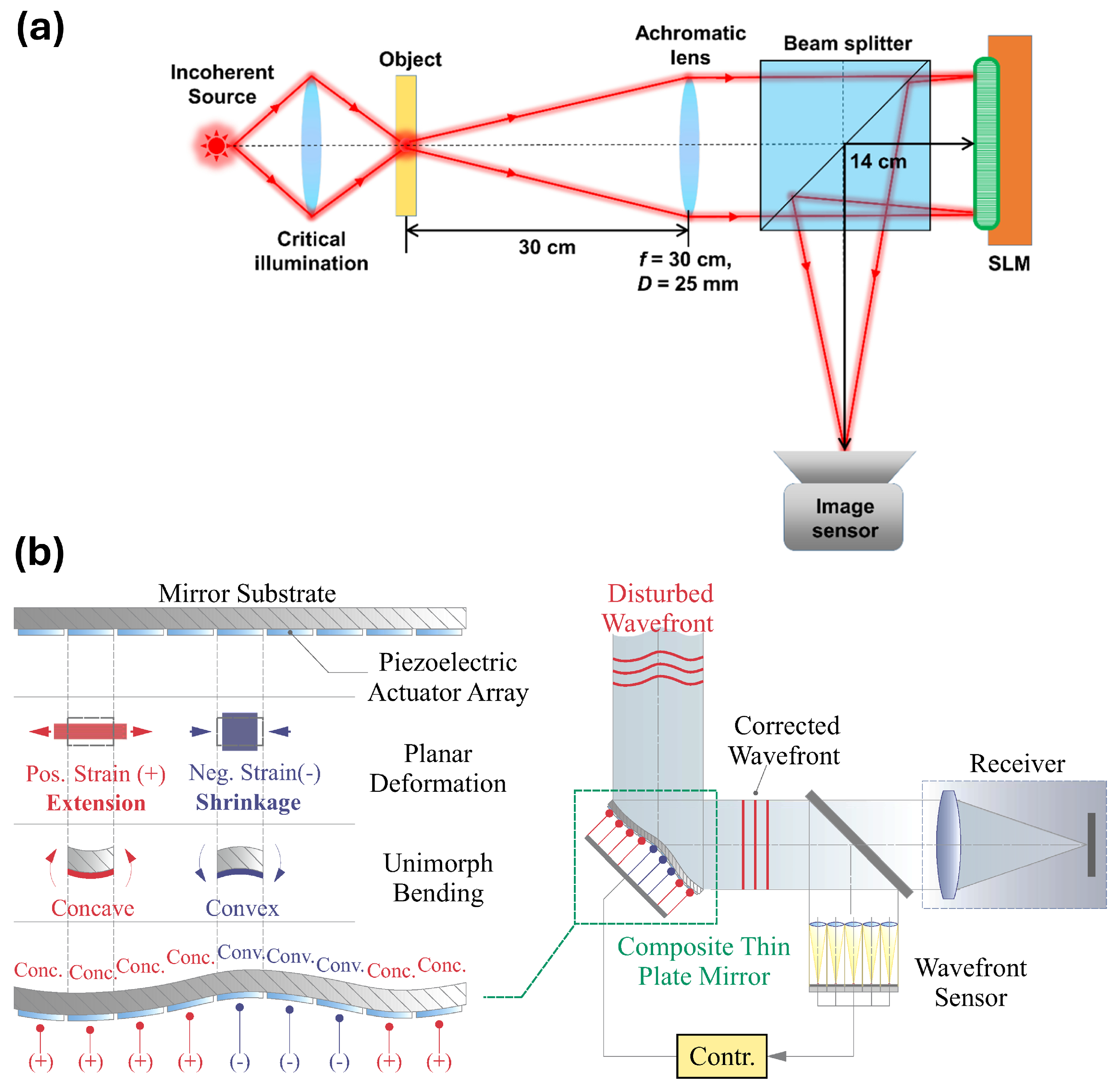 Jmmp 09 00105 g006 Jmmp 09 00105 g006