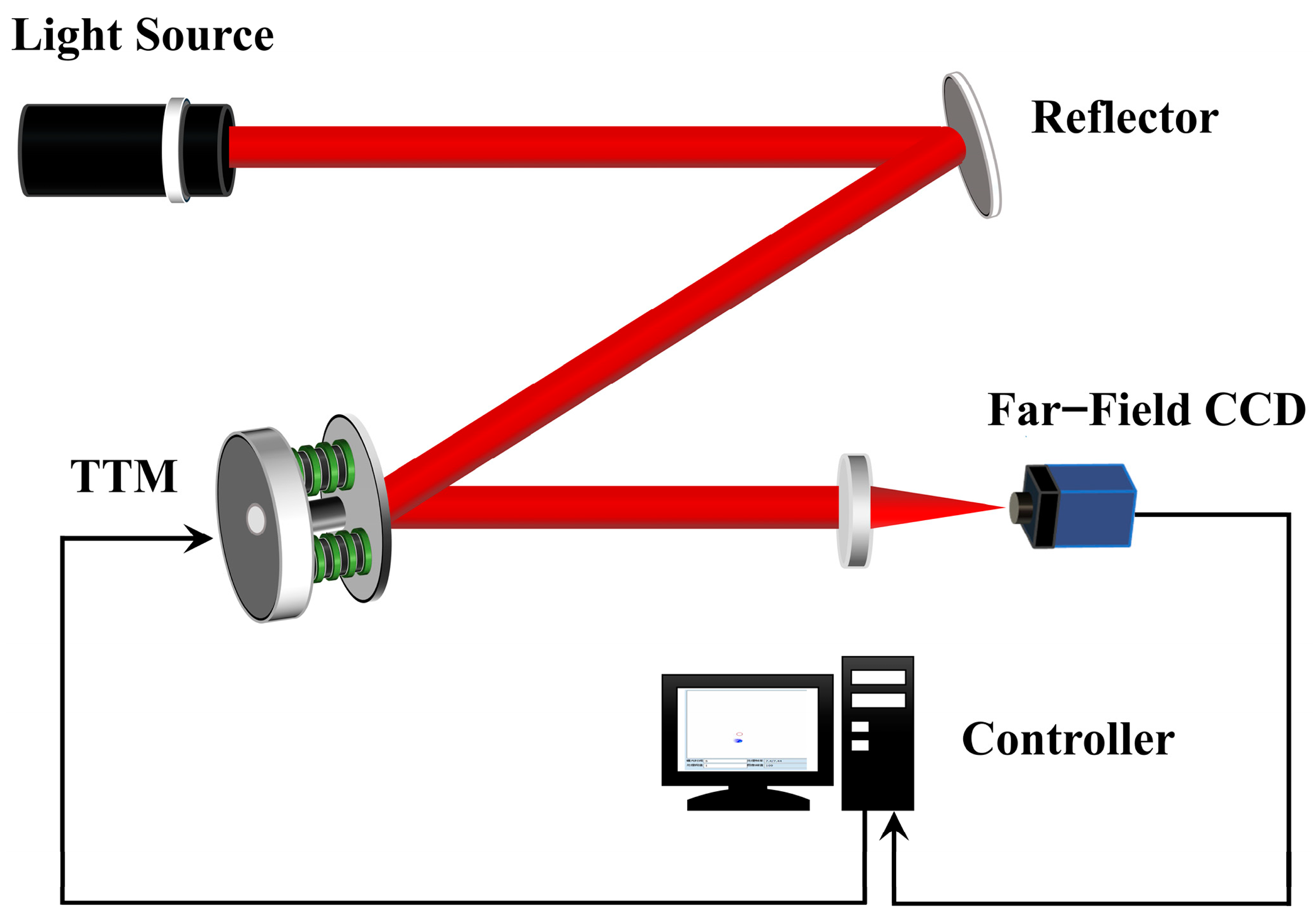 Jmmp 09 00105 g007 Jmmp 09 00105 g007