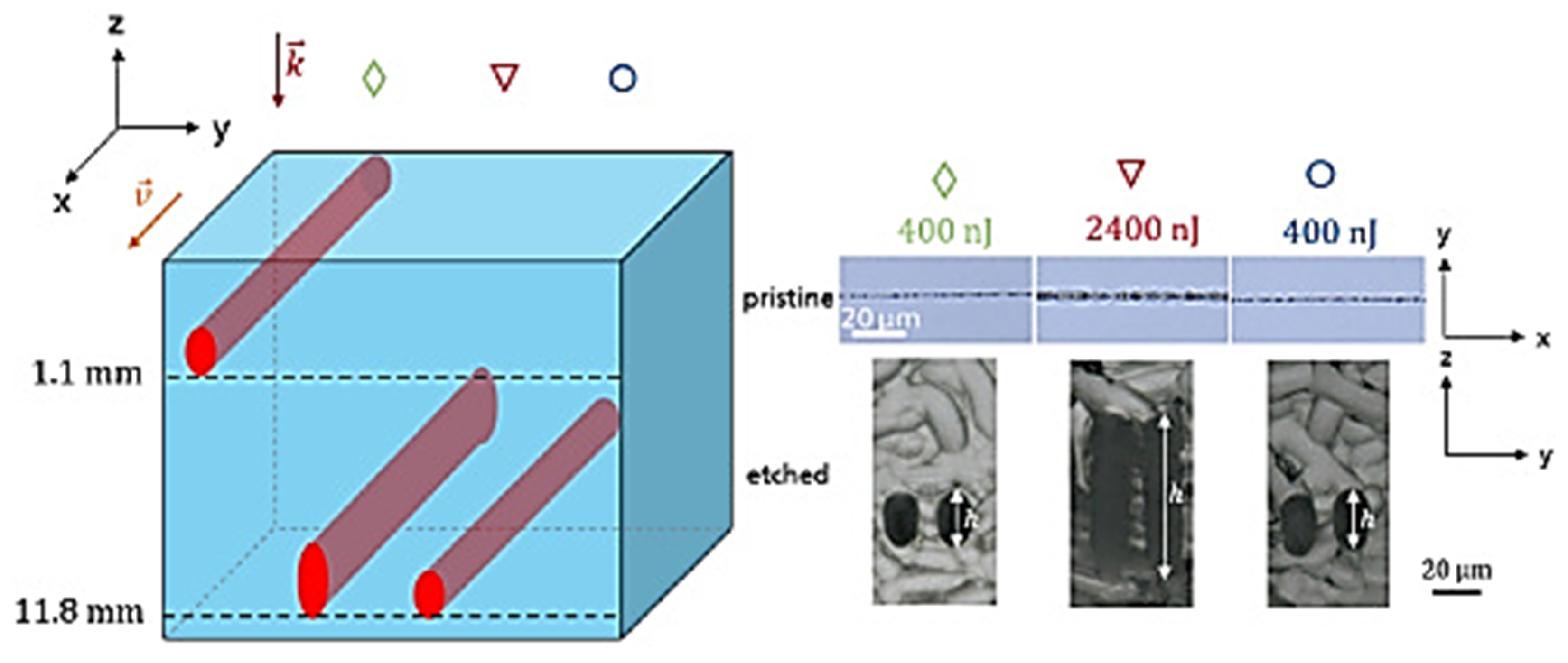 Jmmp 09 00105 g010 Jmmp 09 00105 g010