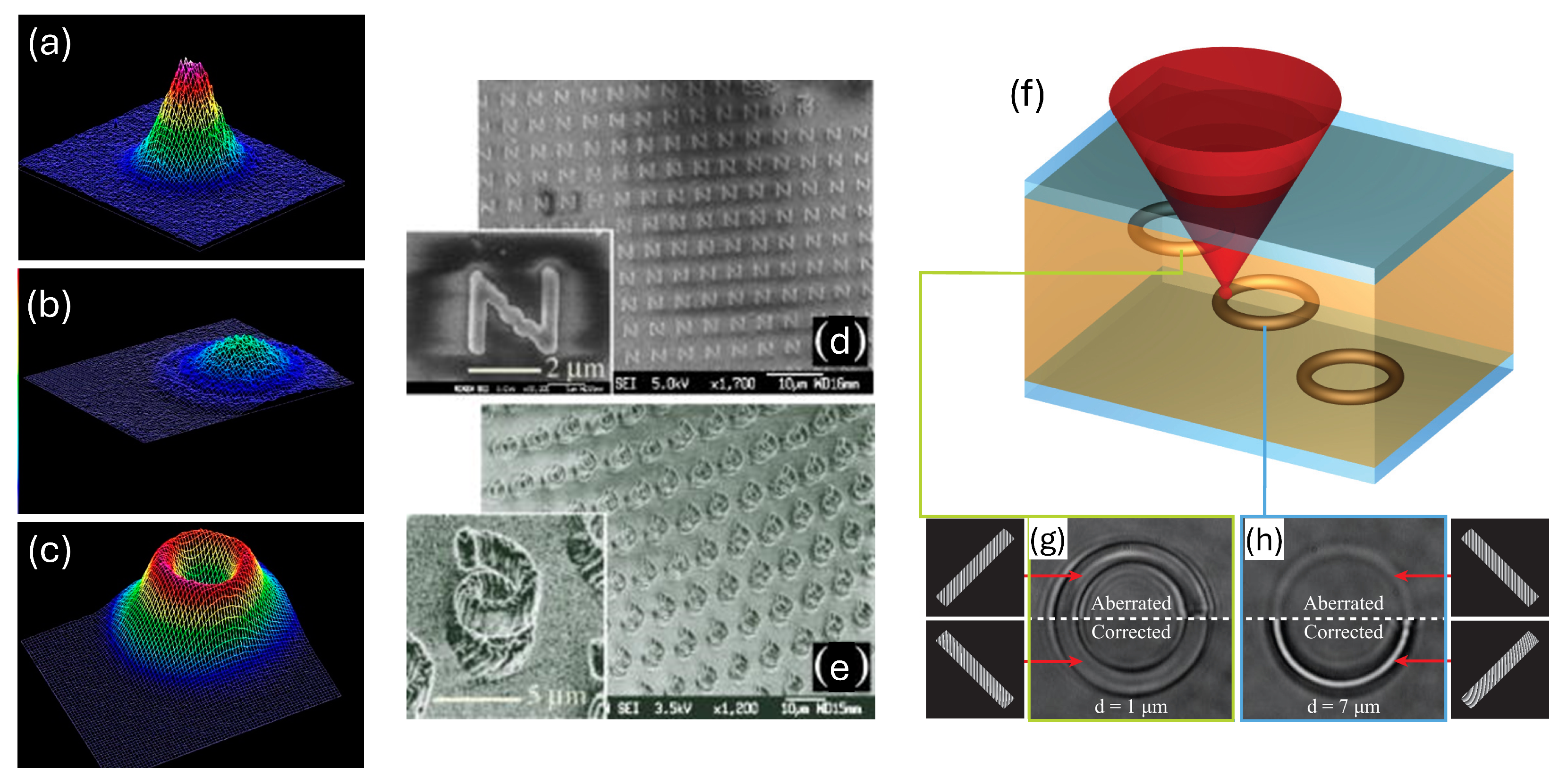 Jmmp 09 00105 g011 Jmmp 09 00105 g011