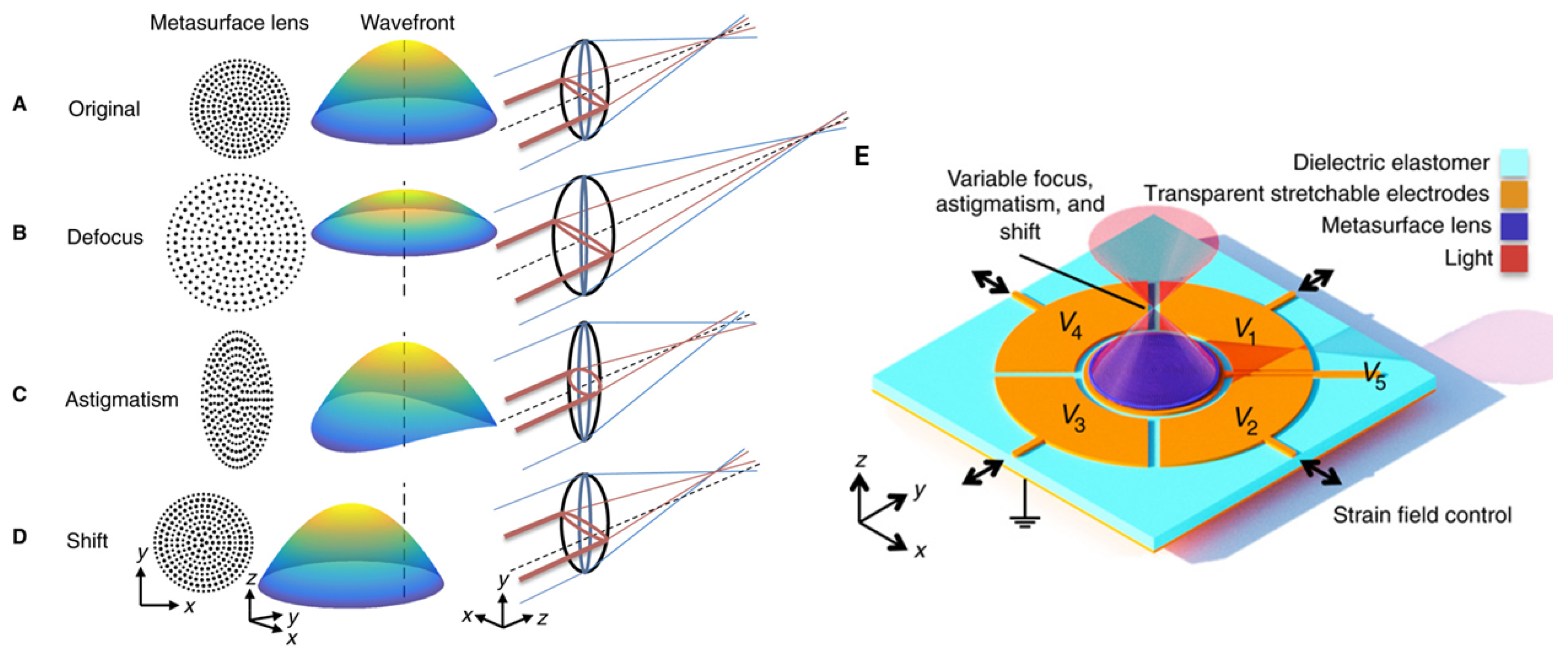 Jmmp 09 00105 g013 Jmmp 09 00105 g013