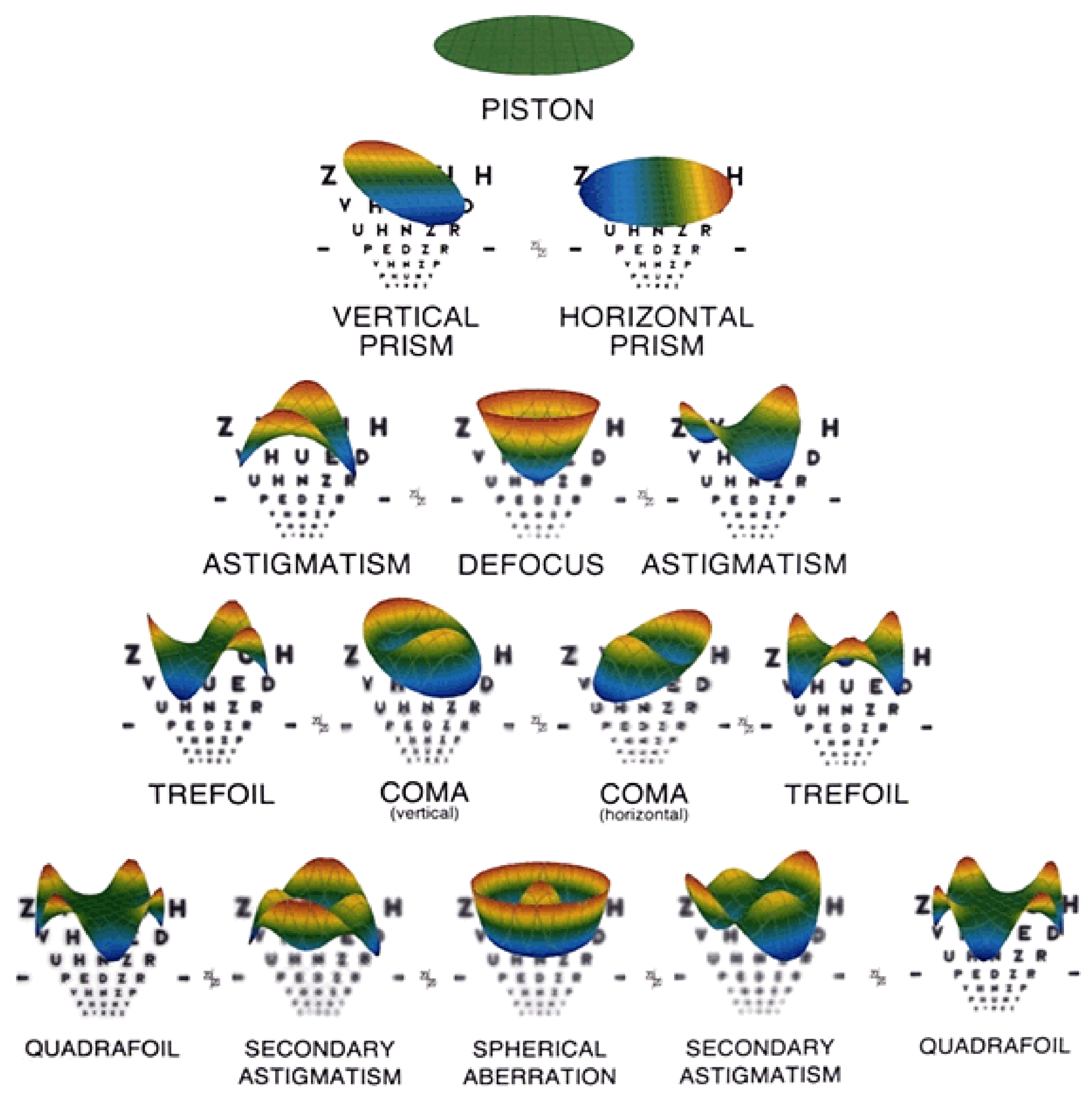 Jmmp 09 00105 g0a1 Jmmp 09 00105 g0a1