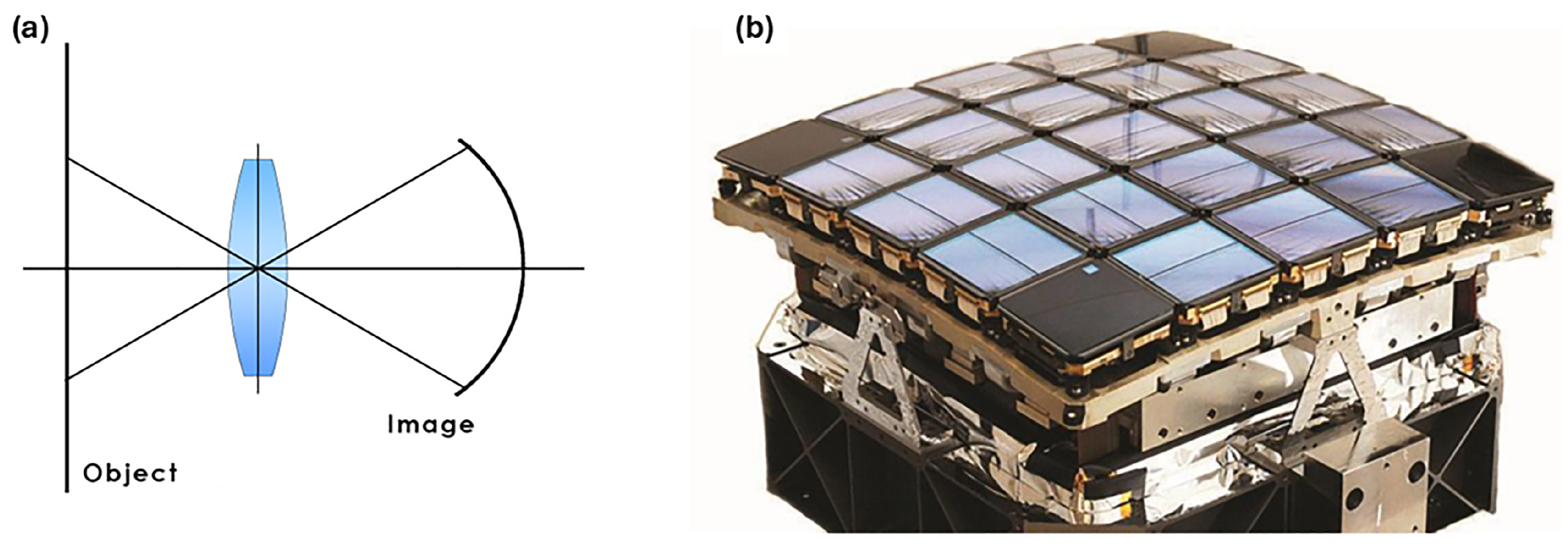 Jmmp 09 00105 g0a17 Jmmp 09 00105 g0a17