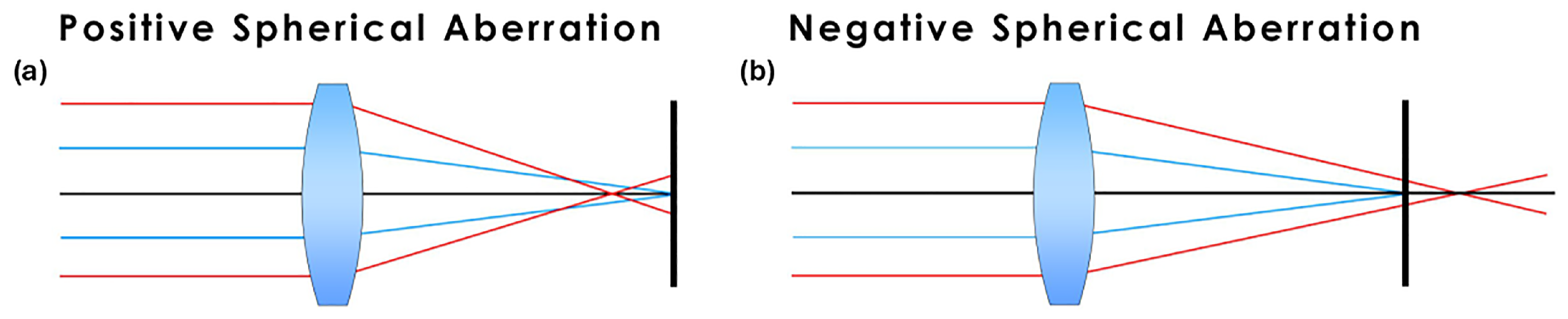 Jmmp 09 00105 g0a8 Jmmp 09 00105 g0a8