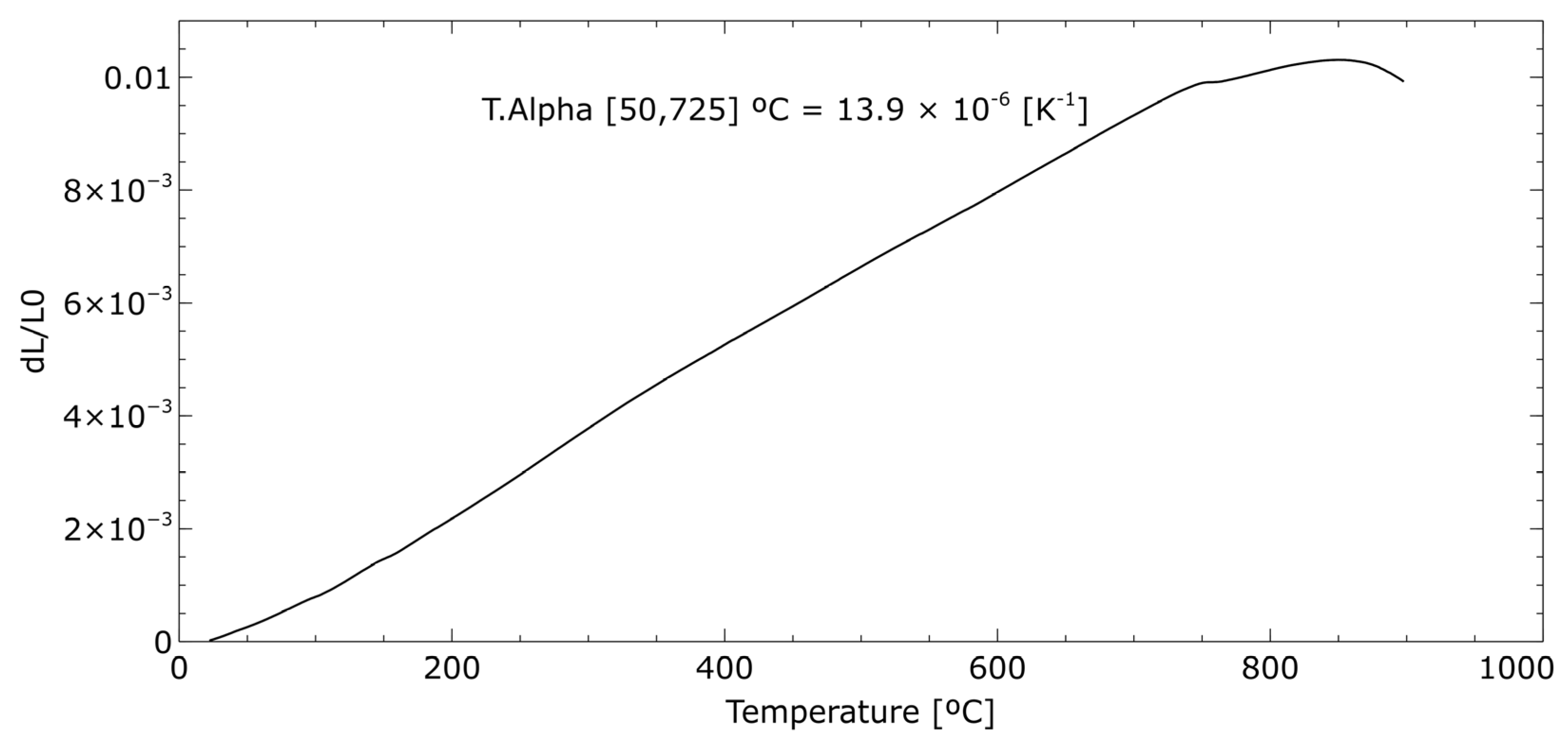 Jmmp 09 00157 g007