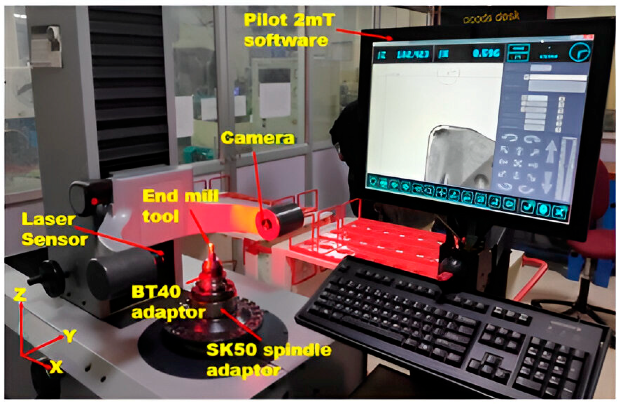 Jmmp 09 00171 g003 Jmmp 09 00171 g003