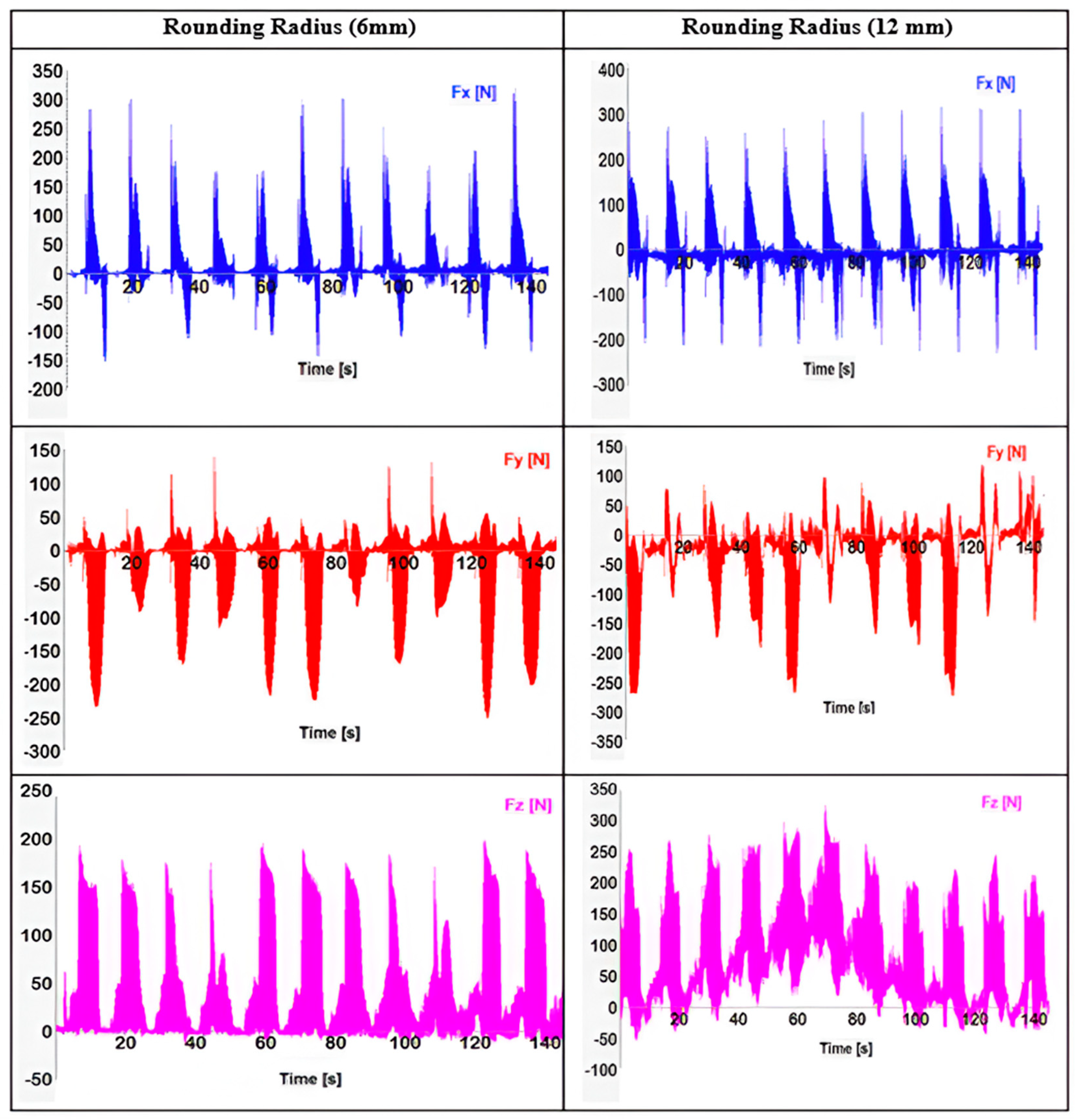 Jmmp 09 00171 g011 Jmmp 09 00171 g011