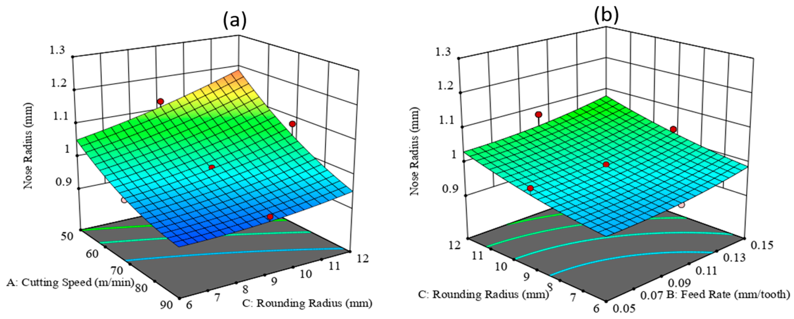 Jmmp 09 00171 g012 Jmmp 09 00171 g012