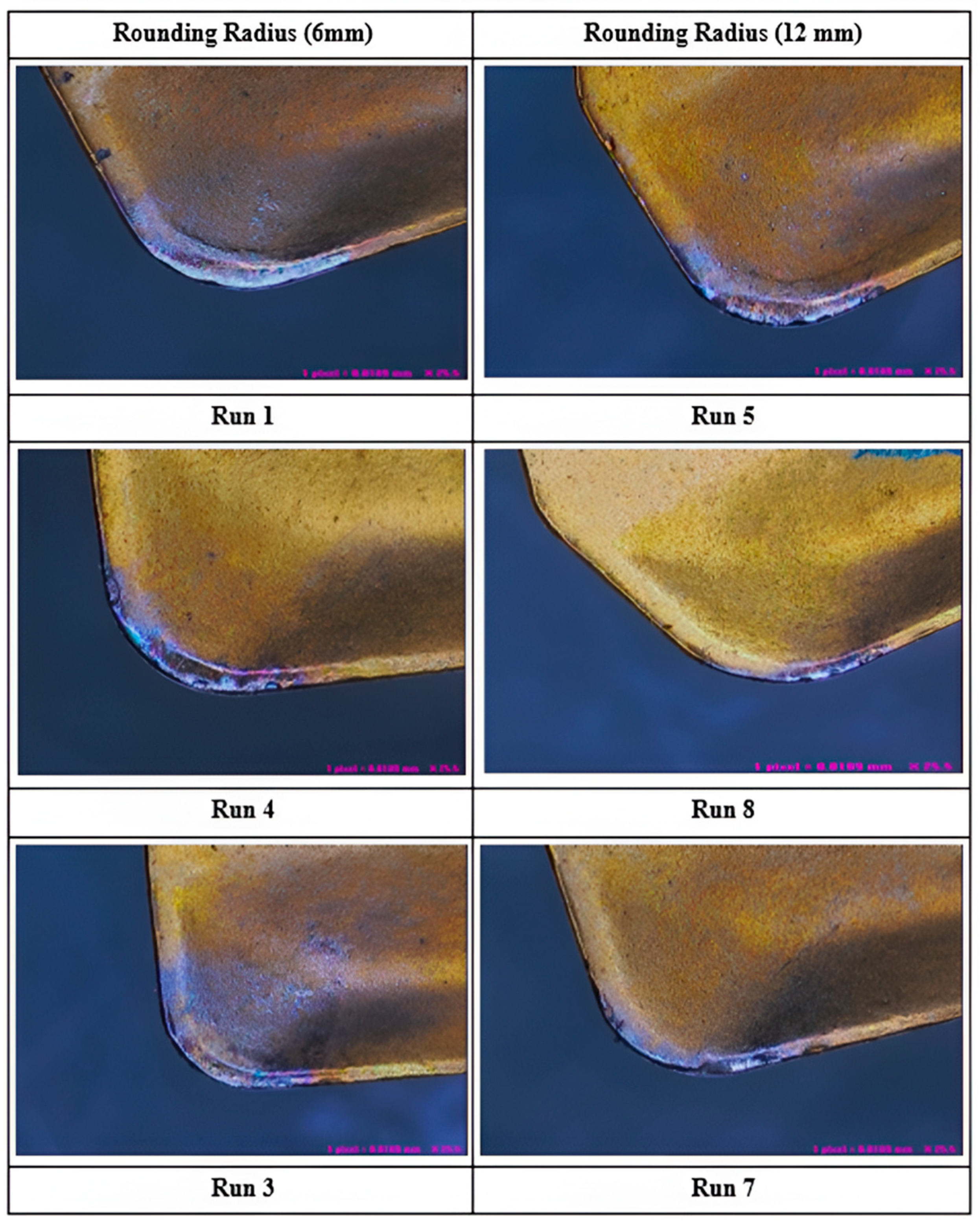 Jmmp 09 00171 g013 Jmmp 09 00171 g013