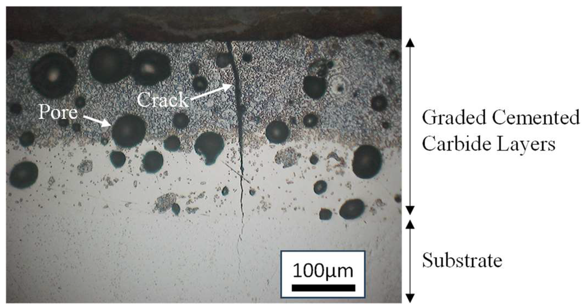 Jmmp 09 00218 g002 Jmmp 09 00218 g002