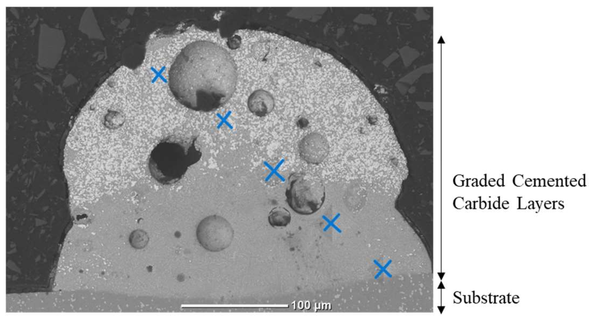 Jmmp 09 00218 g004 Jmmp 09 00218 g004