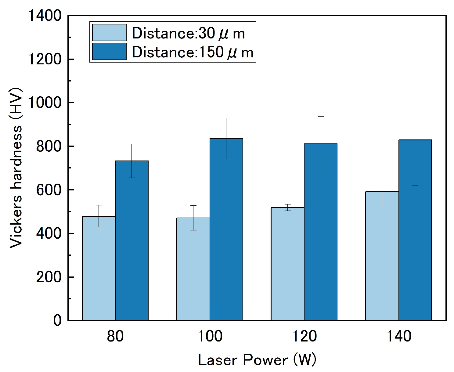 Jmmp 09 00218 g007 Jmmp 09 00218 g007