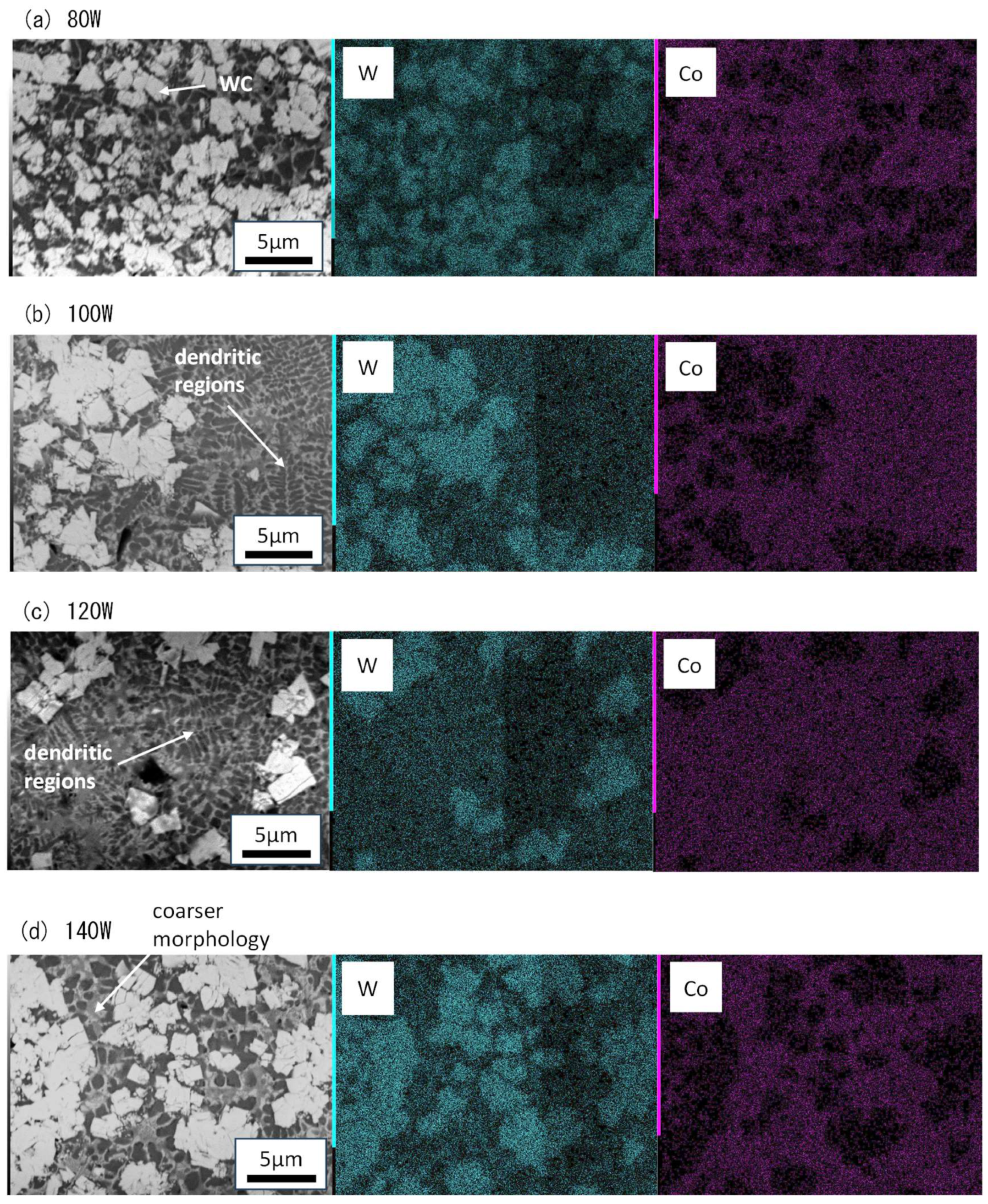 Jmmp 09 00218 g009 Jmmp 09 00218 g009