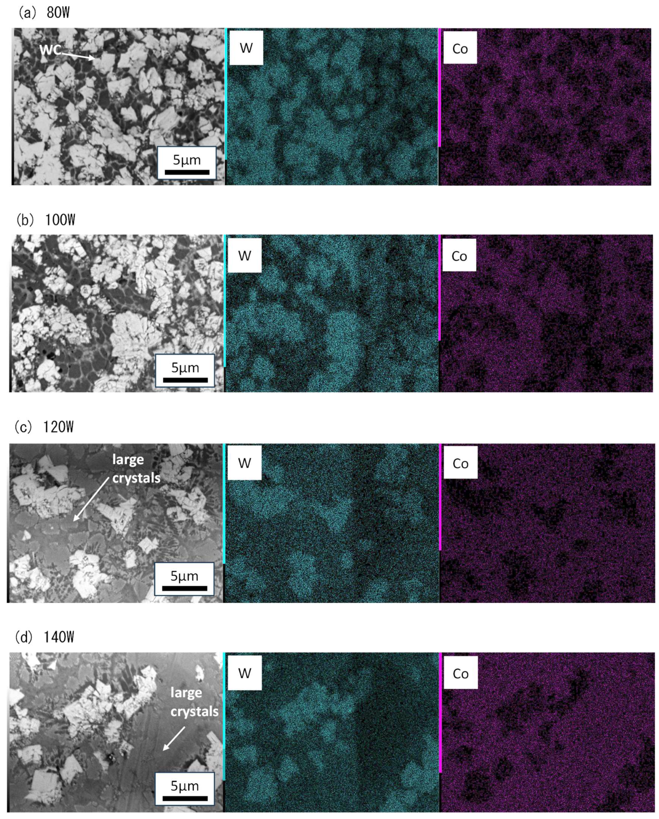 Jmmp 09 00218 g010 Jmmp 09 00218 g010