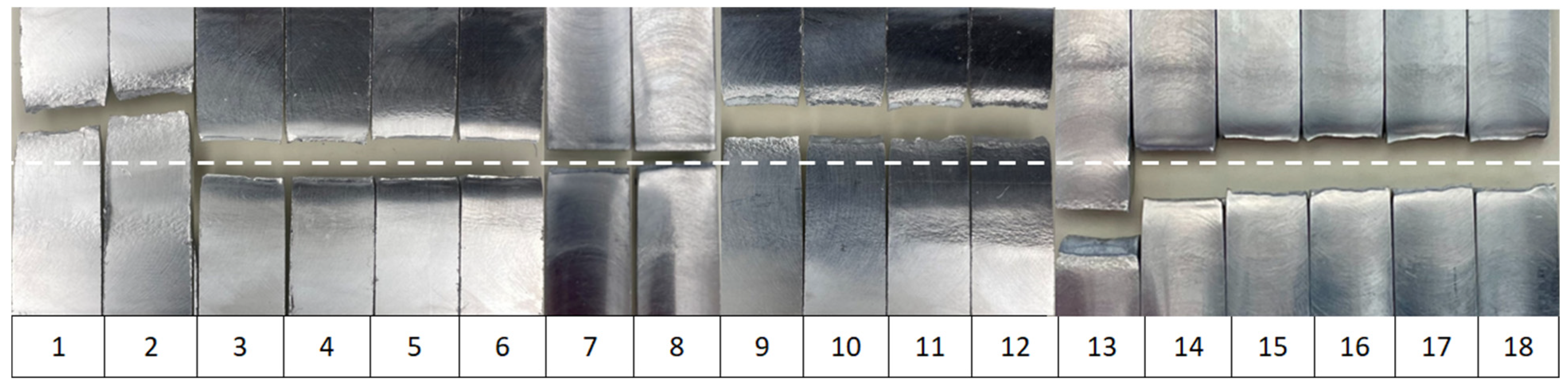 Jmmp 09 00232 g007 Jmmp 09 00232 g007