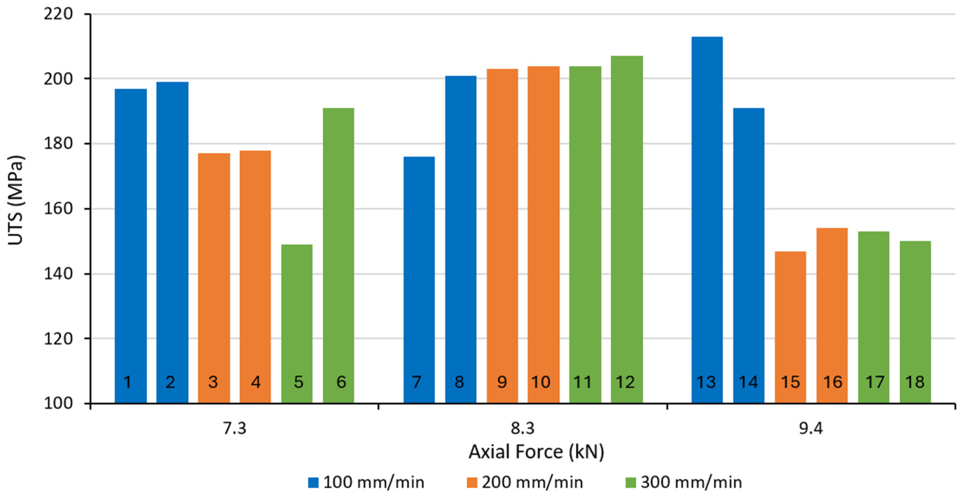 Jmmp 09 00232 g008 Jmmp 09 00232 g008