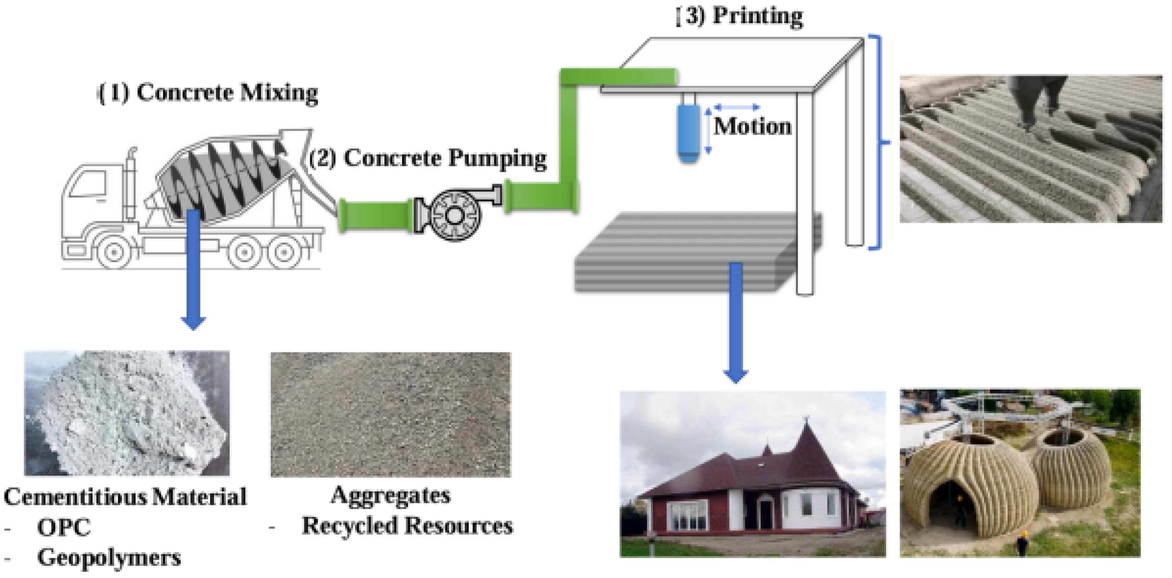 Jmmp 09 00269 g005 Jmmp 09 00269 g005