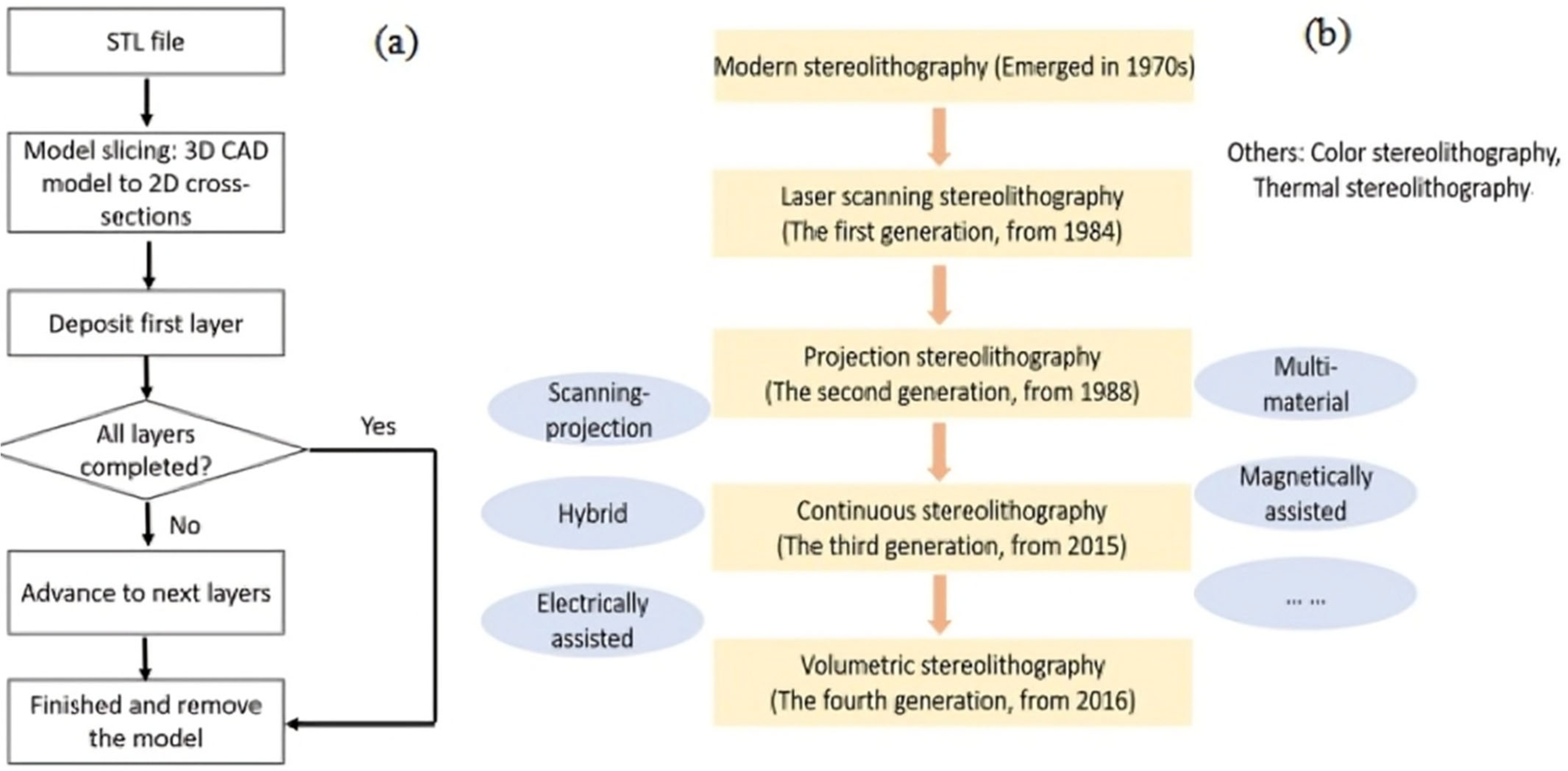 Jmmp 09 00269 g006 Jmmp 09 00269 g006