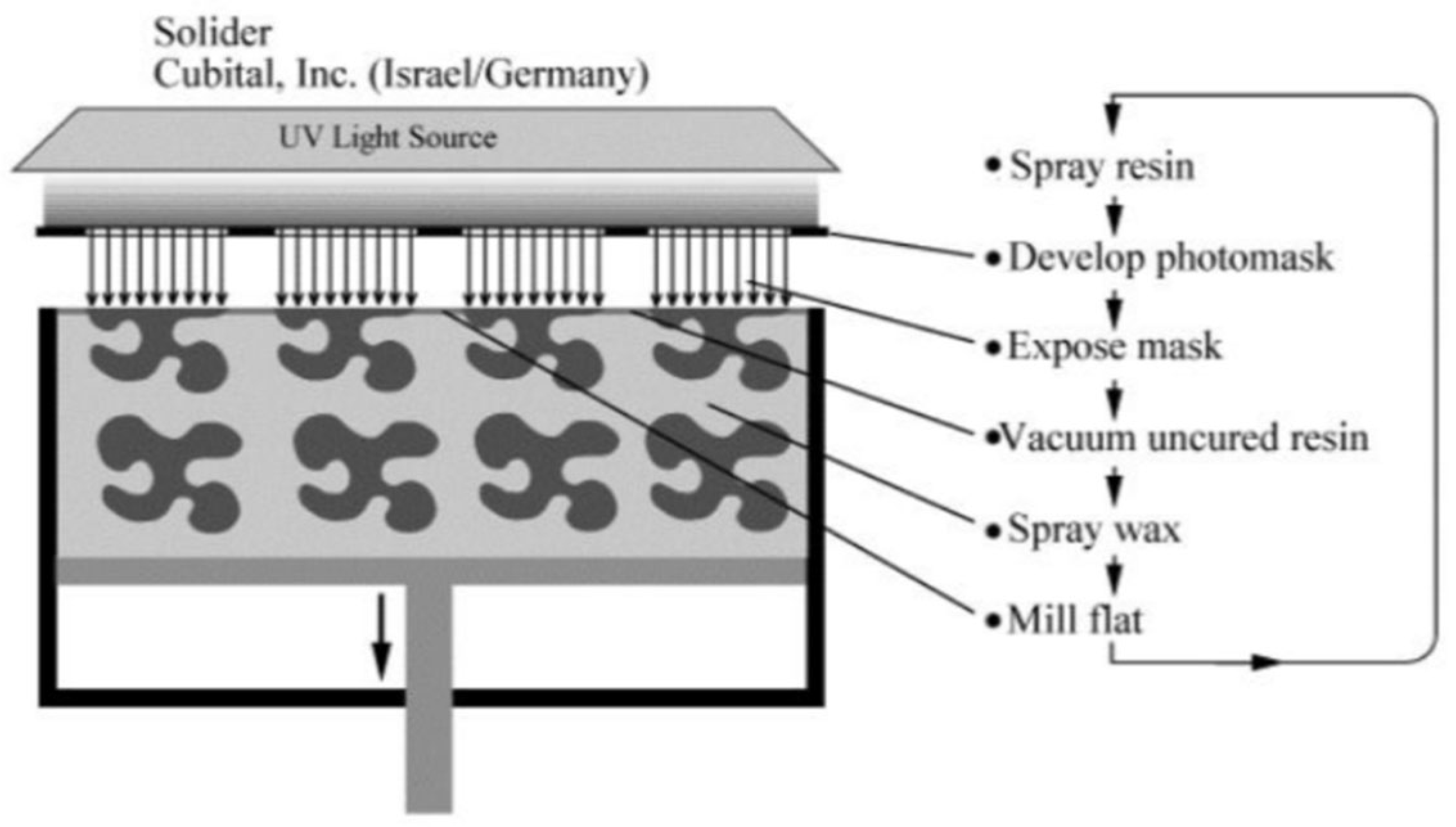 Jmmp 09 00269 g011 Jmmp 09 00269 g011