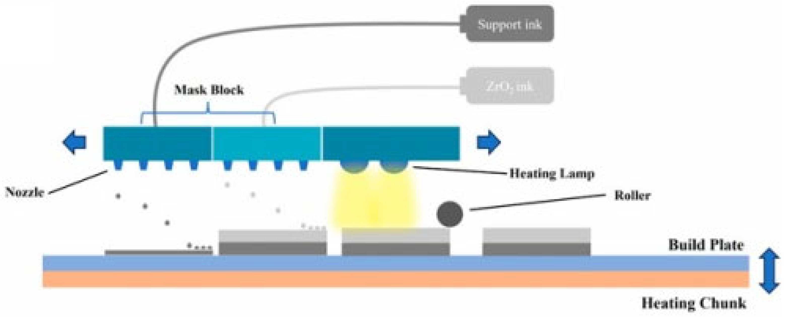 Jmmp 09 00269 g019 Jmmp 09 00269 g019