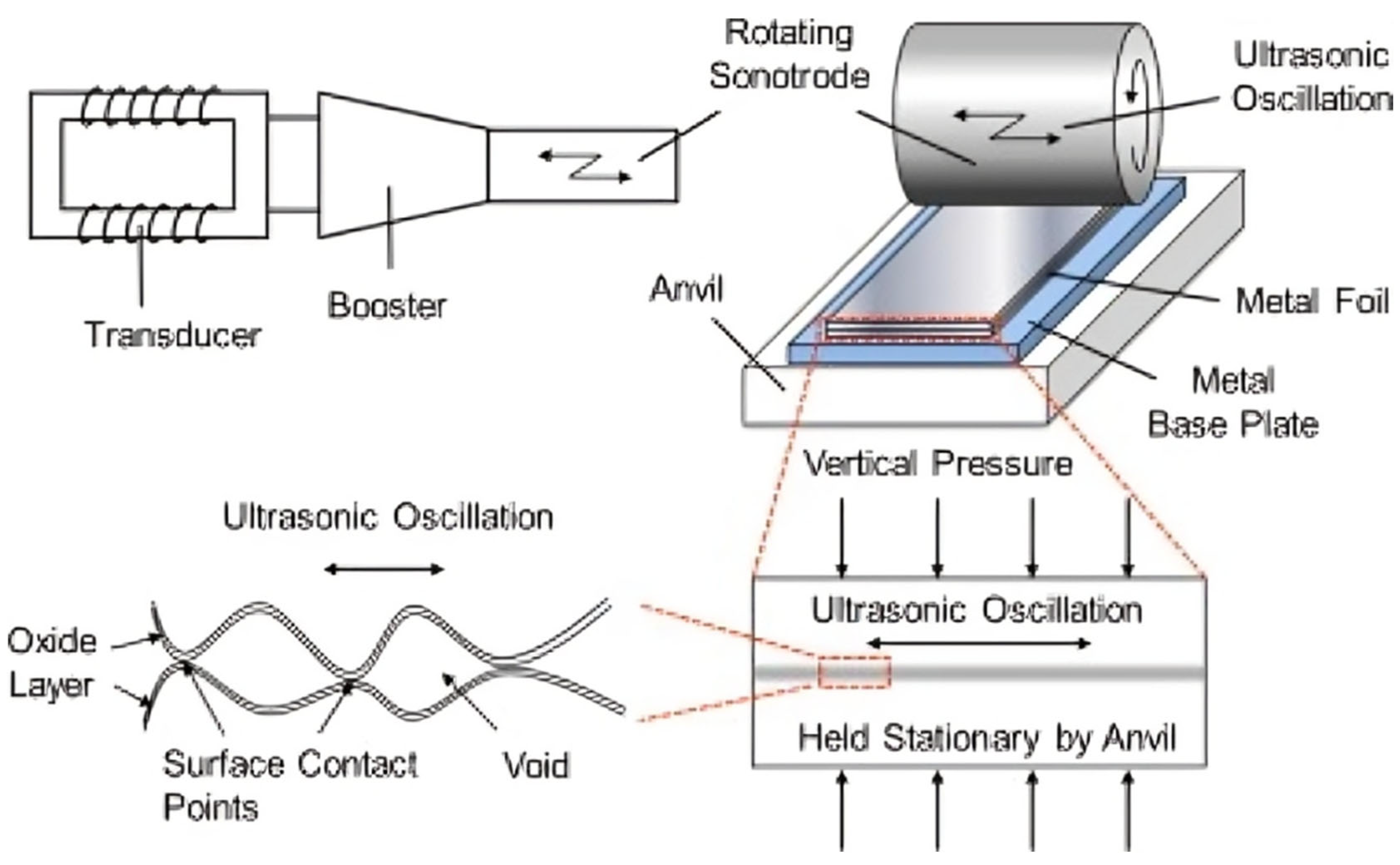 Jmmp 09 00269 g020 Jmmp 09 00269 g020