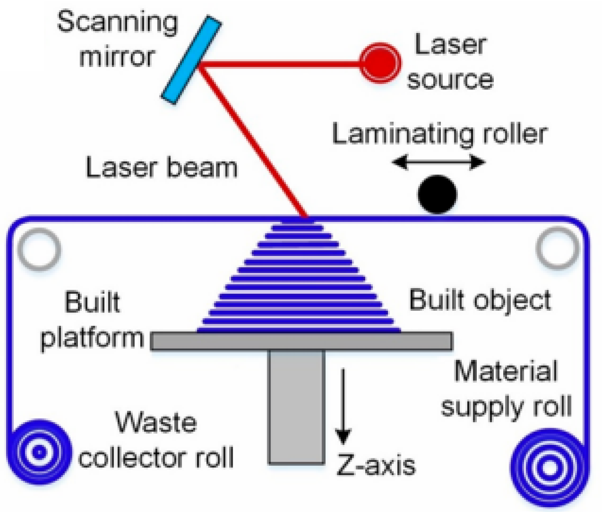 Jmmp 09 00269 g021 Jmmp 09 00269 g021