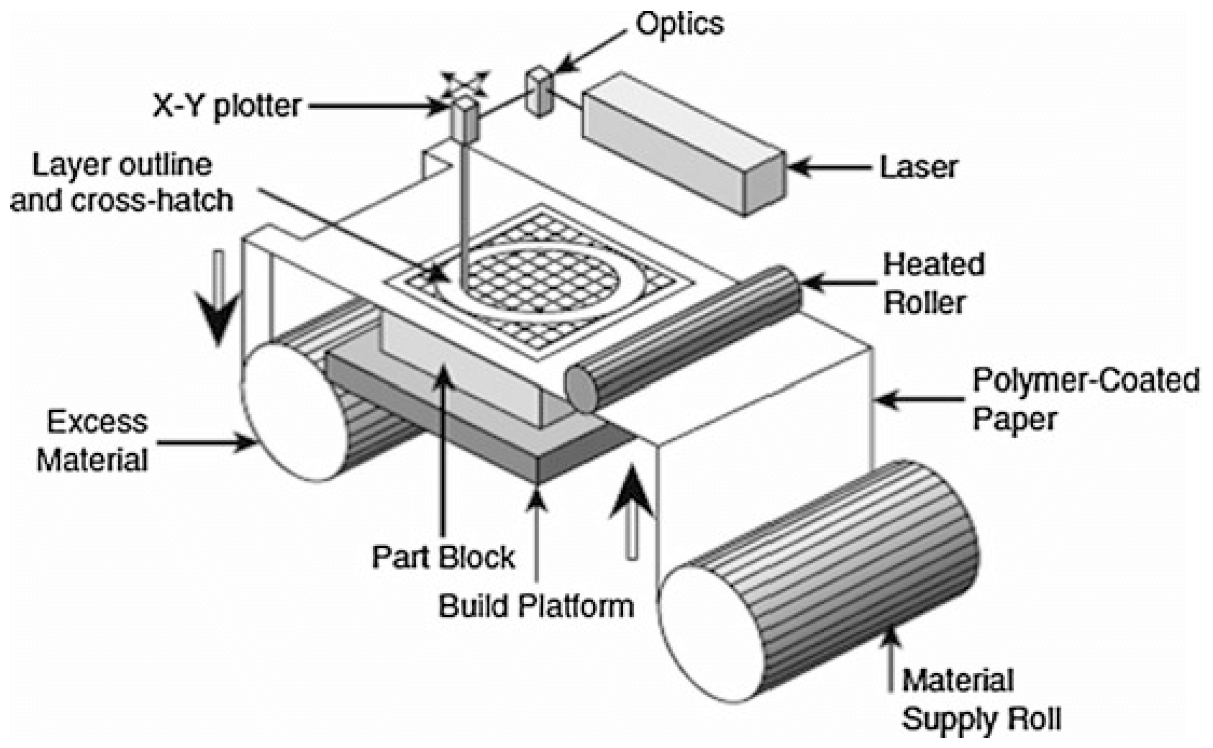 Jmmp 09 00269 g023 Jmmp 09 00269 g023