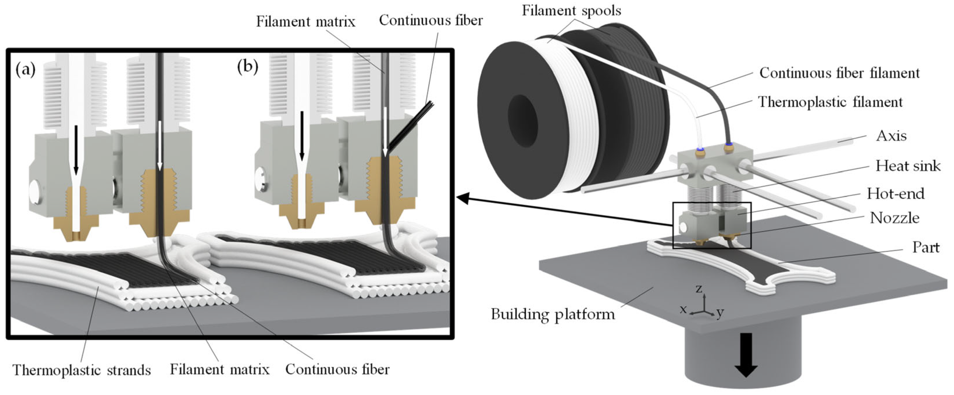 Jmmp 09 00269 g024 Jmmp 09 00269 g024