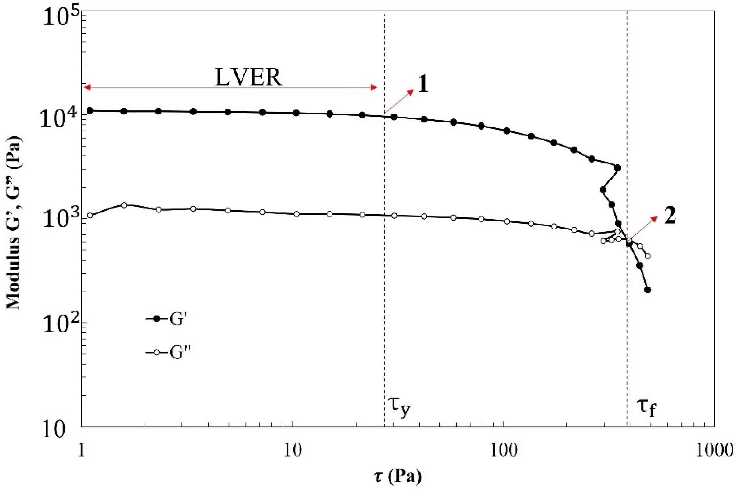 Jmmp 09 00270 g002 Jmmp 09 00270 g002