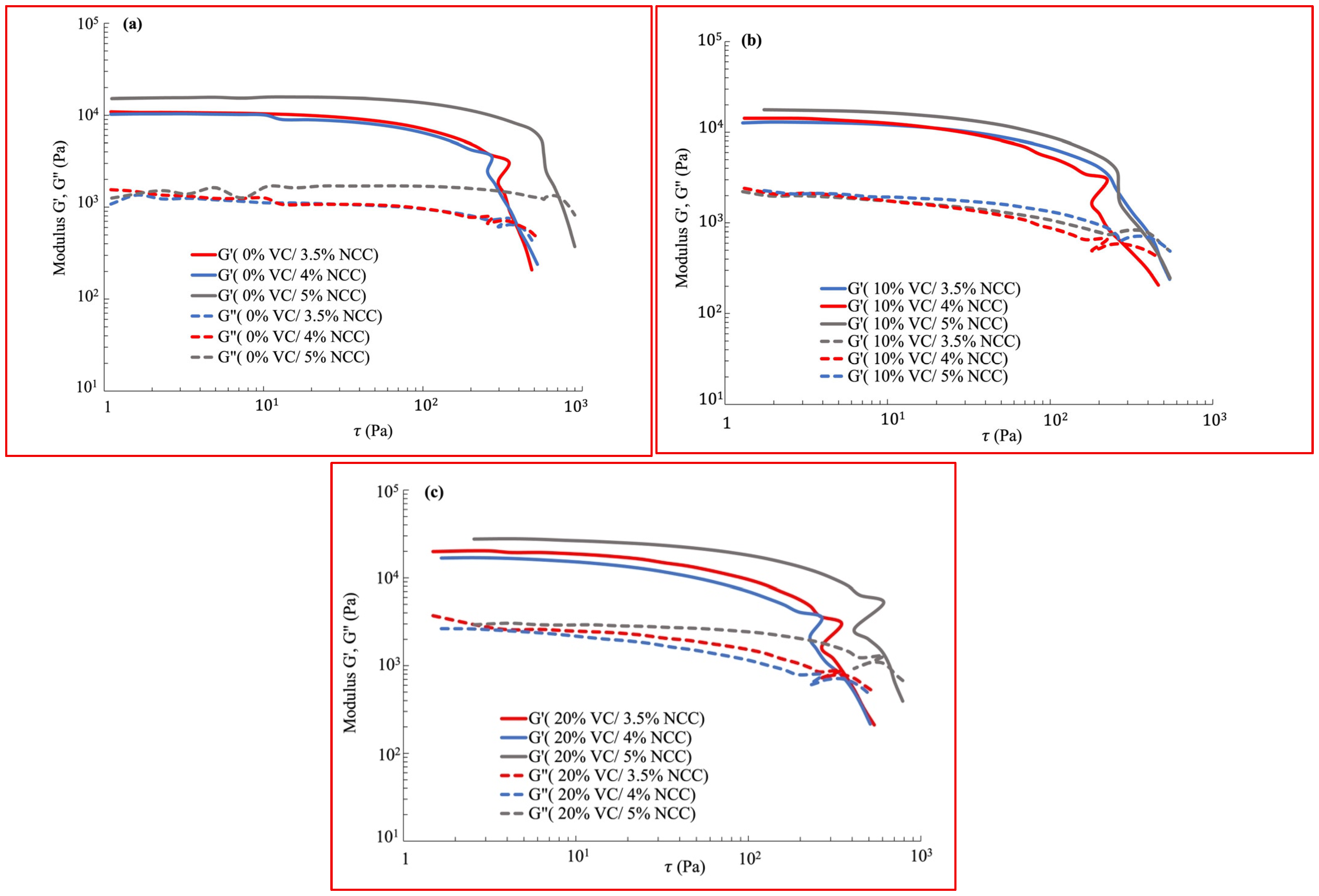 Jmmp 09 00270 g004 Jmmp 09 00270 g004