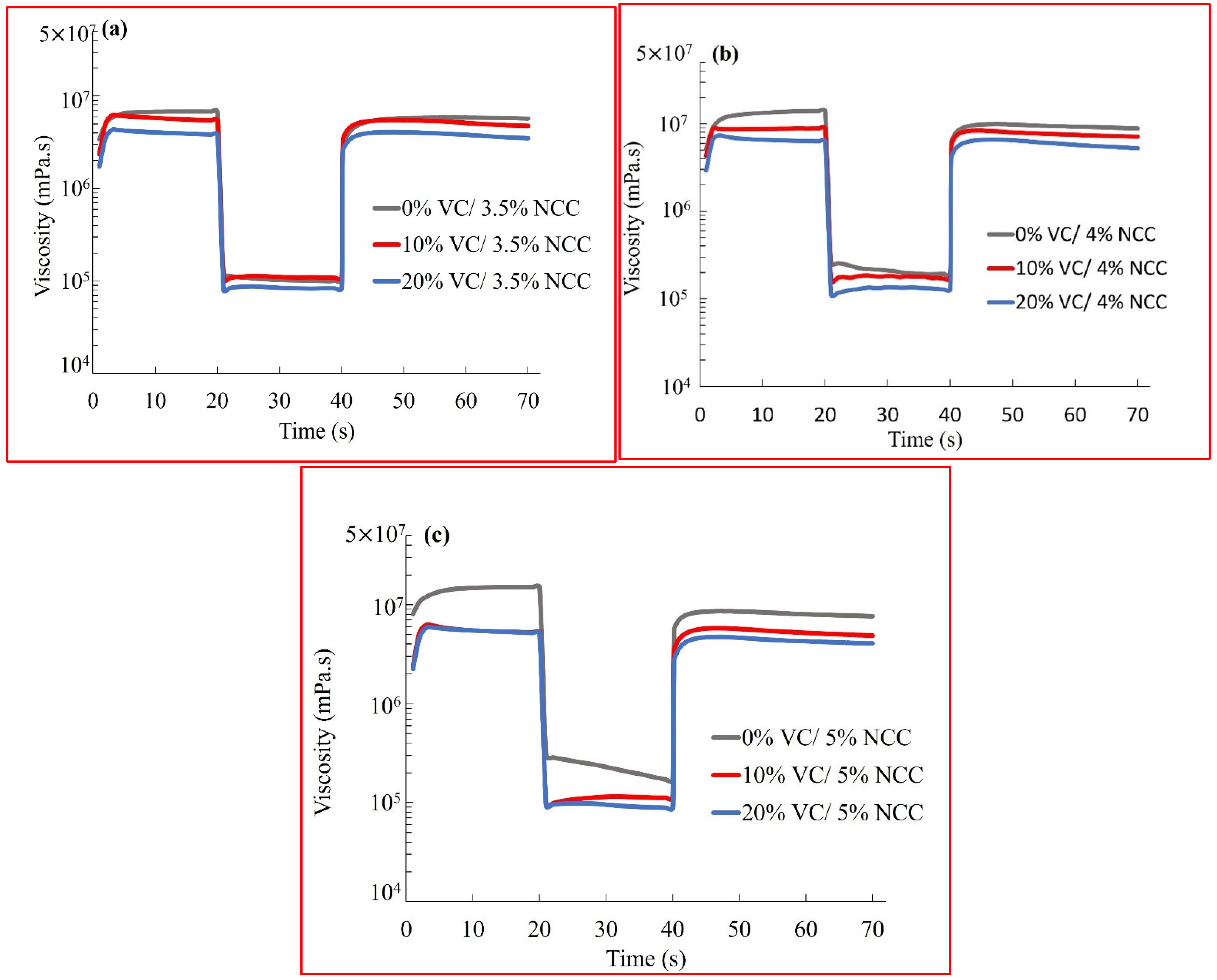 Jmmp 09 00270 g005 Jmmp 09 00270 g005