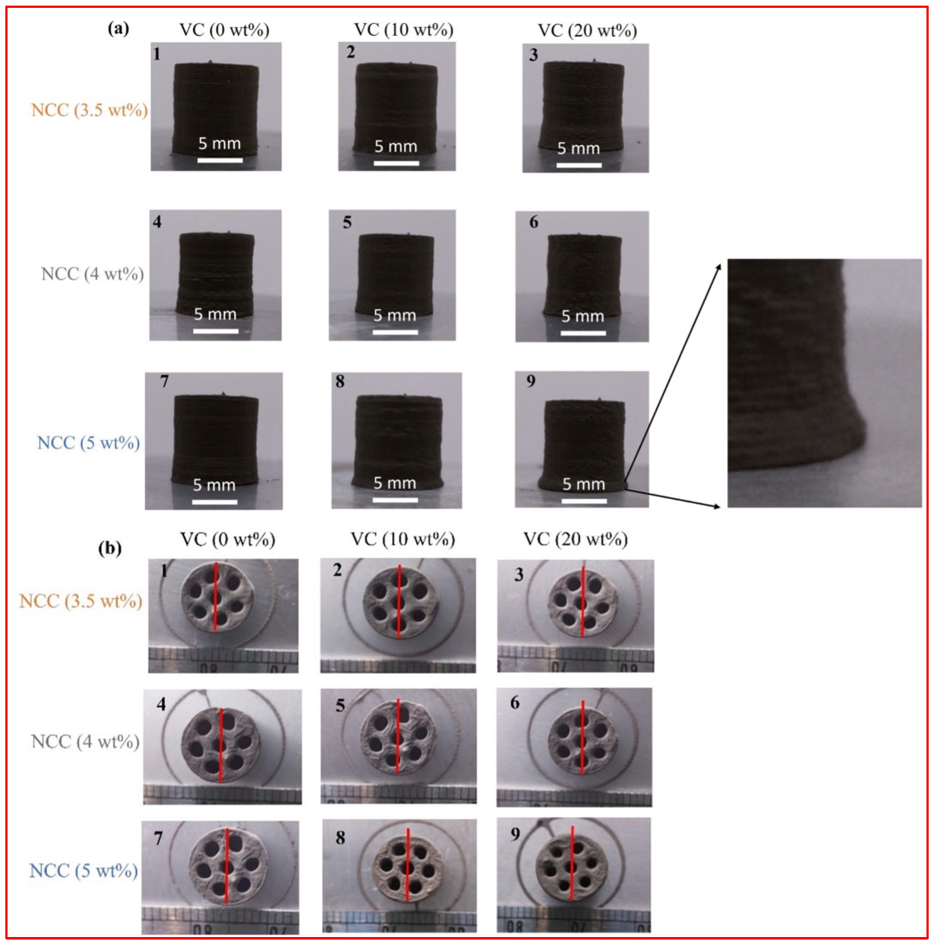 Jmmp 09 00270 g006 Jmmp 09 00270 g006