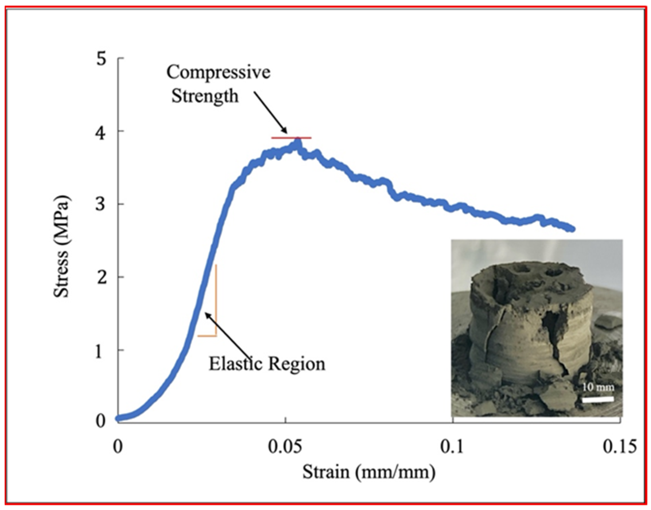 Jmmp 09 00270 g010 Jmmp 09 00270 g010
