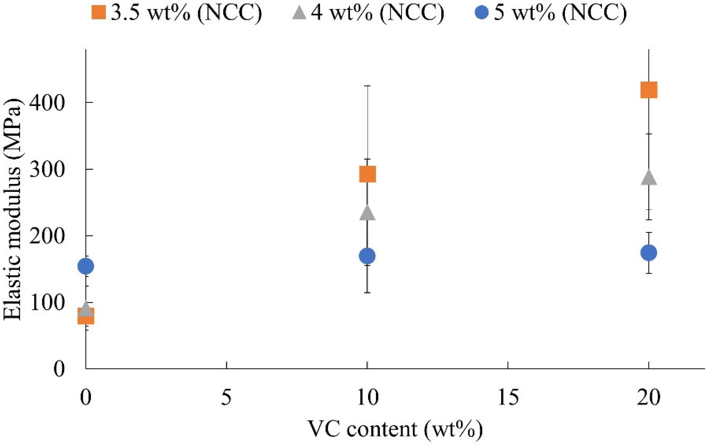 Jmmp 09 00270 g012 Jmmp 09 00270 g012