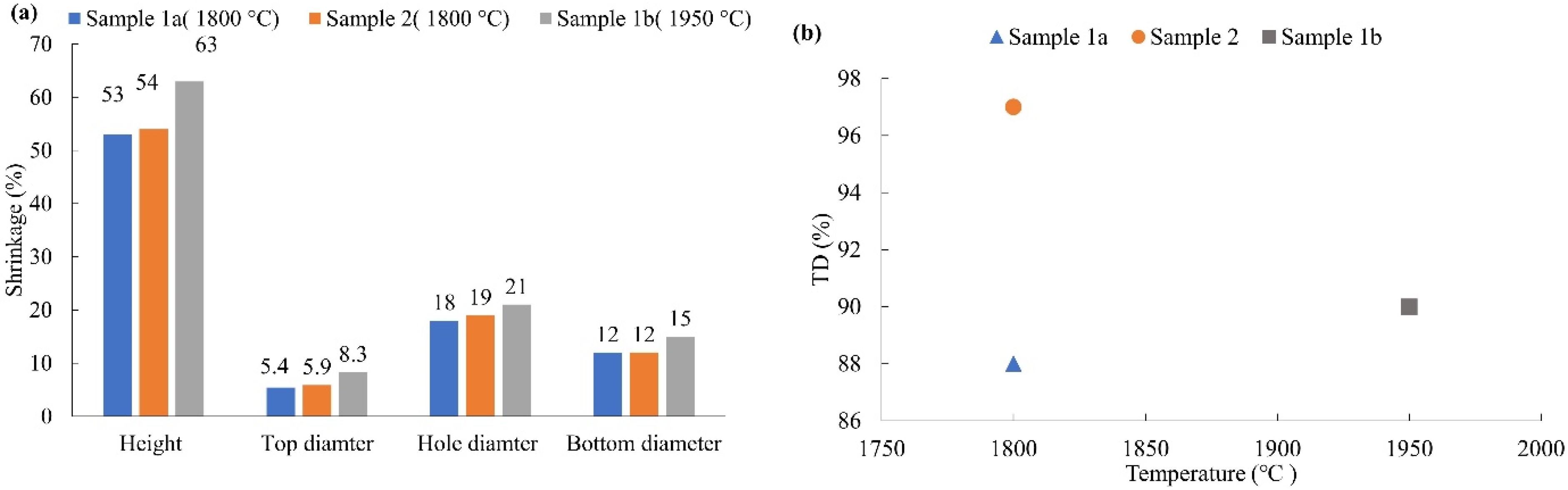 Jmmp 09 00270 g014 Jmmp 09 00270 g014